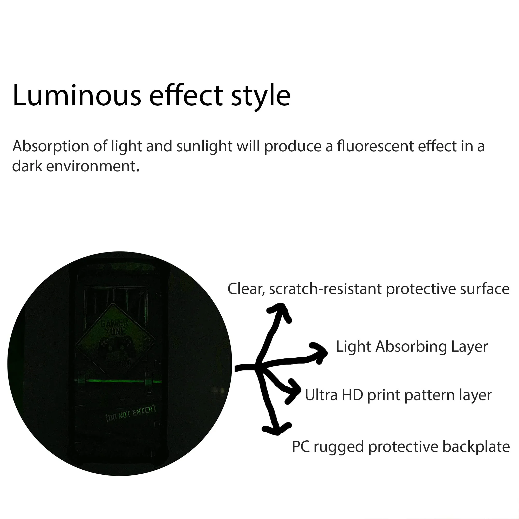 TCL ION V Phone Case T607DL Case Compatible with TCL ION X Phone Case Cover [Hard PC + Soft Silicone][Ring Support] [Luminous Effect] YGH-JGP - Image 3