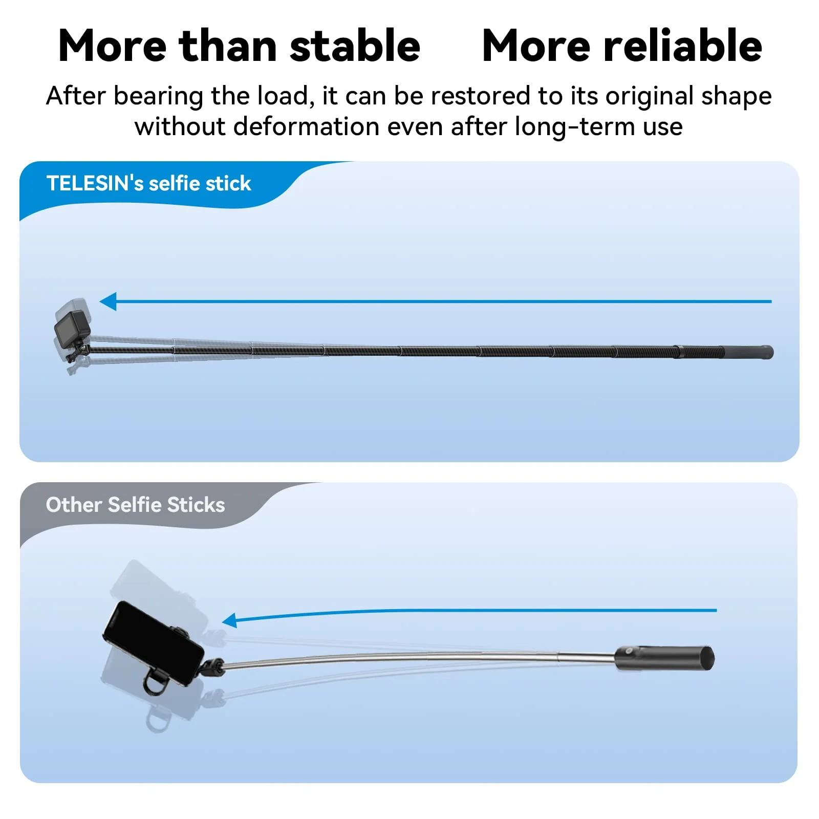 TELESIN G3 Selfie Stick Pole Long Invisible (118"/3M), Carbon Fiber Waterproof Underwater Monopod for GoPro Max Hero 13 12 11 10 9 8, Insta360 X3 Go3 Ace Pro, DJI Action Pocket Bike Motorcycle G3 118inch - Image 3