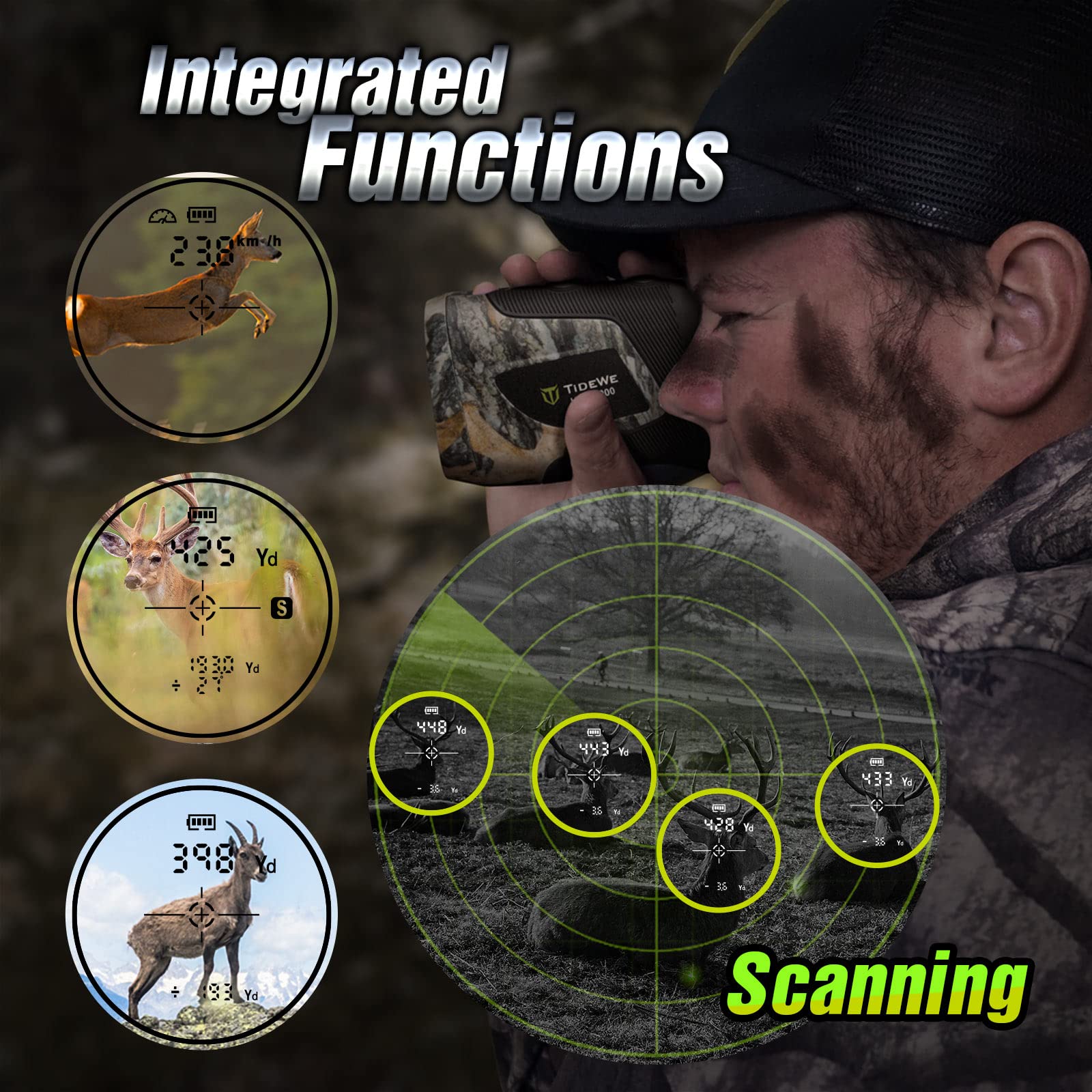 TIDEWE Hunting Rangefinder with Rechargeable Battery, 700/1000Y Camo Laser Range Finder 6X Magnification, Distance/Angle/Speed/Scan Multi Functional Waterproof Rangefinder with Case Leaf Camo 700Y - Image 2