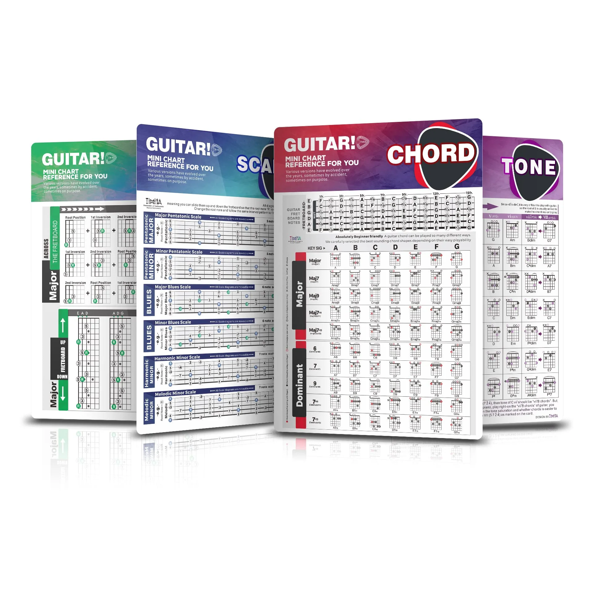 TiMitA Guitar Chord Chart of Essential Chords | Scales | Triads | Circle of Fifths, 8'' x 11'' Visual Chords Reference Guide Charts for Beginners, Guitar Theory Cheatsheets of Acoustic Electric Guitar 8x11 inch