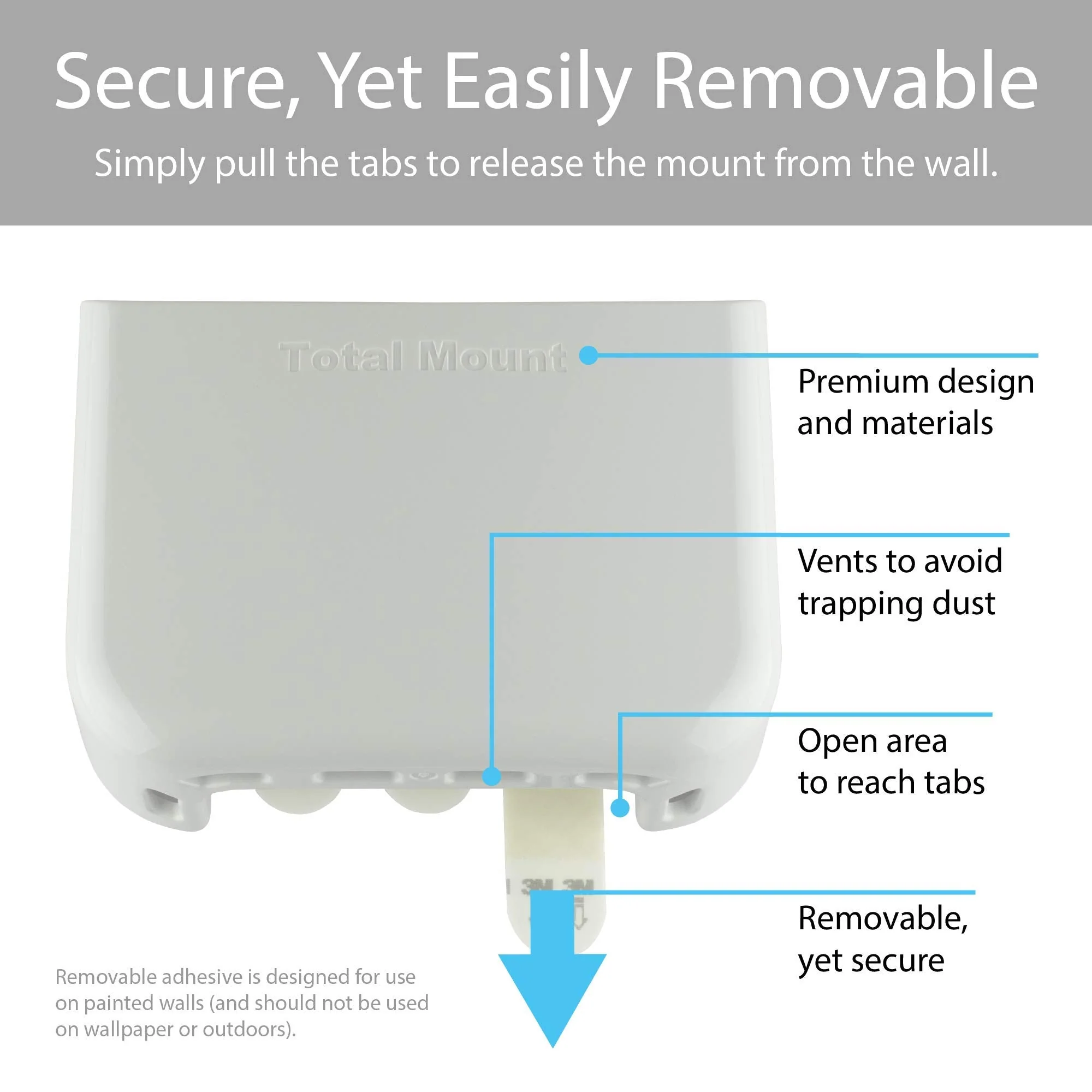 TotalMount Hole-Free Remote Holder - Eliminates Need to Drill Holes in Your Wall (For 2 or 3 Remotes - White - Quantity 1) - Image 4