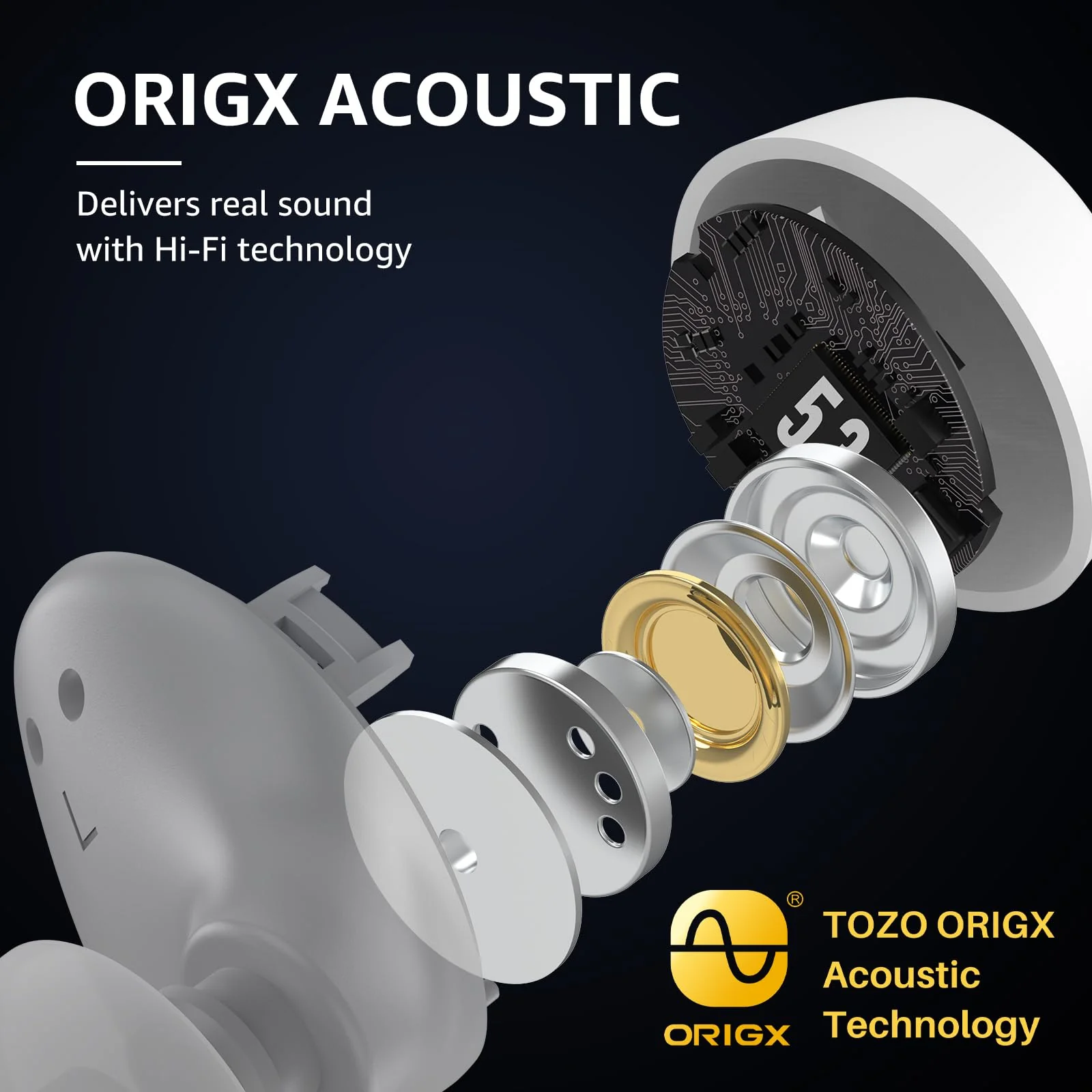 TOZO A1 Mini Wireless Earbuds Bluetooth 5.3 in Ear Light-Weight Headphones Built-in Microphone, IPX5 Waterproof, Immersive Premium Sound Long Distance Connection Headset with Charging Case, White - Image 6