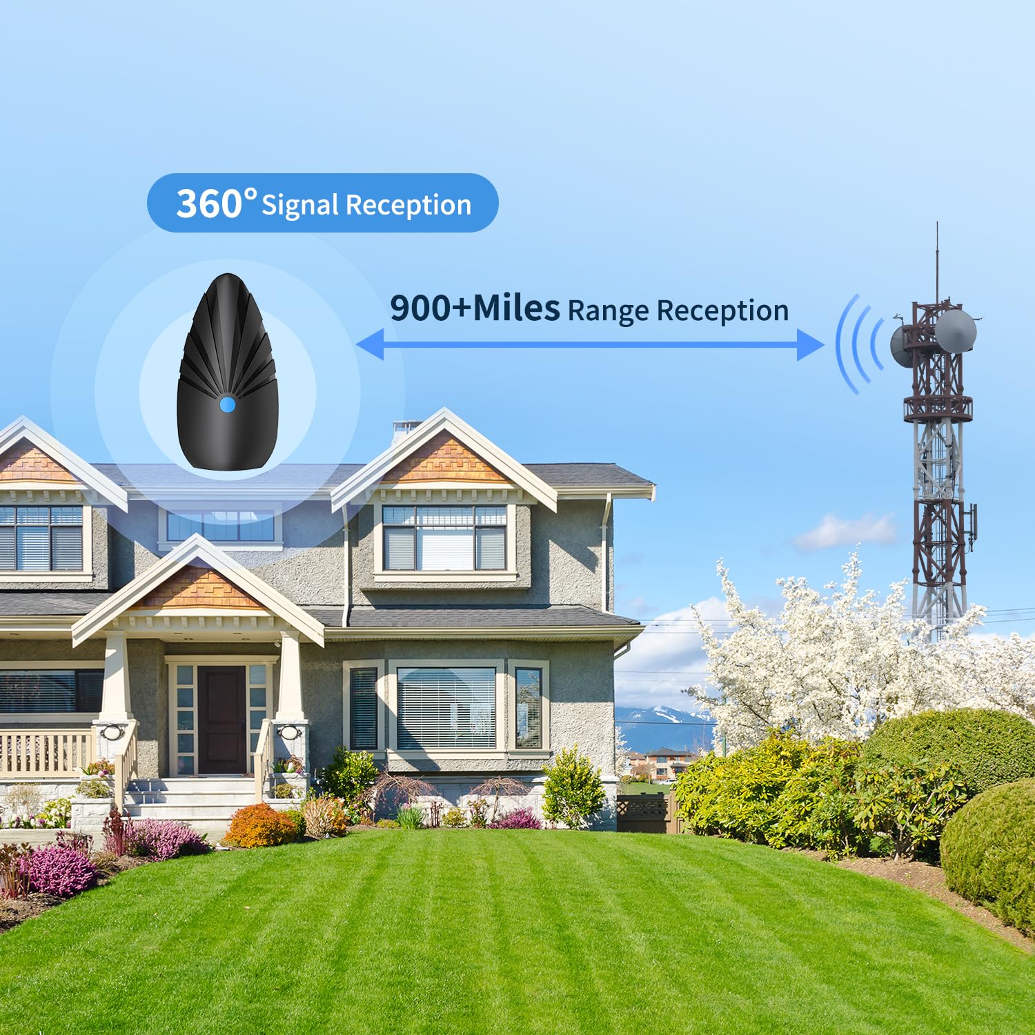 TV Antenna for Smart TV Indoor/Outdoor, Digital Antenna with 900+ Miles Coverage Range, 360° Reception Local Channels, Supports 4K 1080p for HDTV and Traditional TVs - Image 4