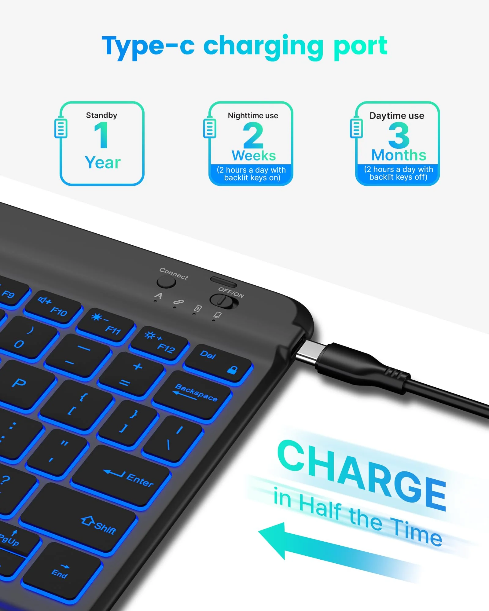 typecase Folio iPad 9th Generation Case with Keyboard 10.2 Inch - Backlit Detachable Slim Cover with Pencil Holder, Compatible with iPad 8th/7th Gen, Pro 10.5, Air 3rd Gen (Black) Black - Image 4