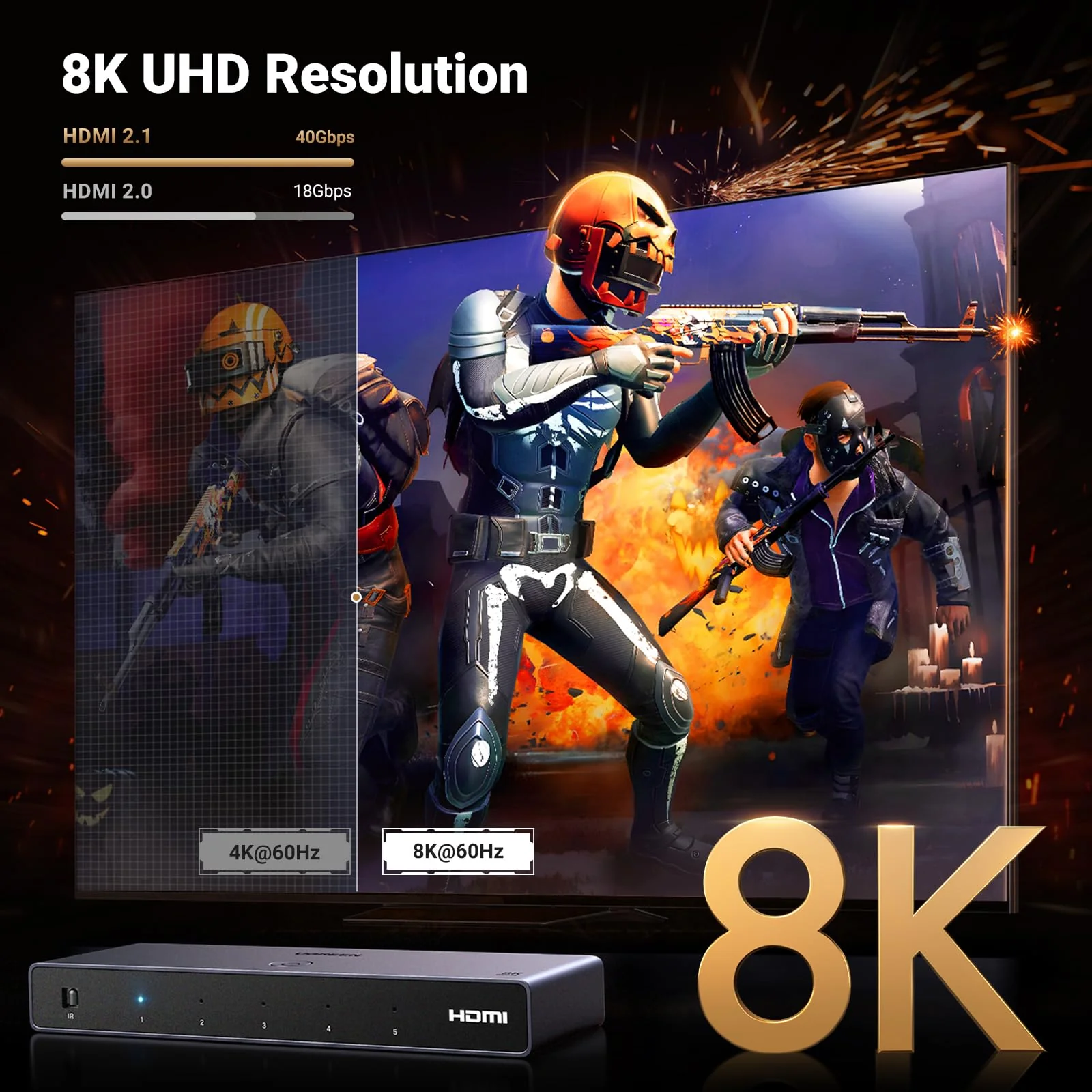 UGREEN 8K@60Hz HDMI Switch 5 in 1 Out Aluminum Support 4K@240Hz HDR10+ HDCP 2.3 CEC HDMI 2.1 Switcher Splitter with Power Adapter Compatible with PS5/4 Xbox Nintendo Switch Roku Apple TV Fire Stick - Image 3