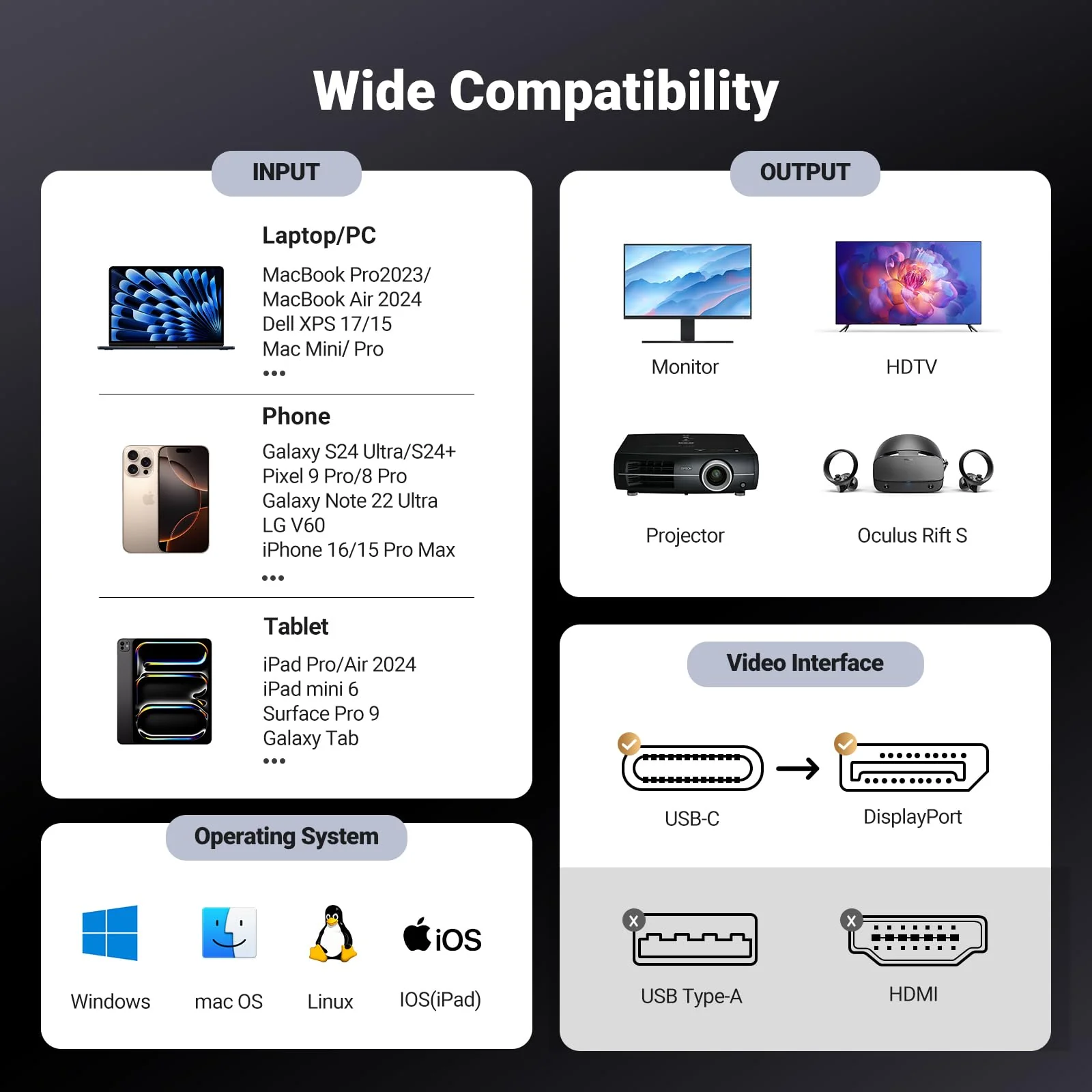 UGREEN USB C to DisplayPort 1.4 Cable 8K@60Hz 4K@240Hz Unidirectional Thunderbolt 4/3 to DisplayPort Cord USB C to DP 32.4Gbps Compatible iPhone 16, MacBook Pro/Air, iPad, Mac Mini, Galaxy, XPS, 6.6FT - Image 6