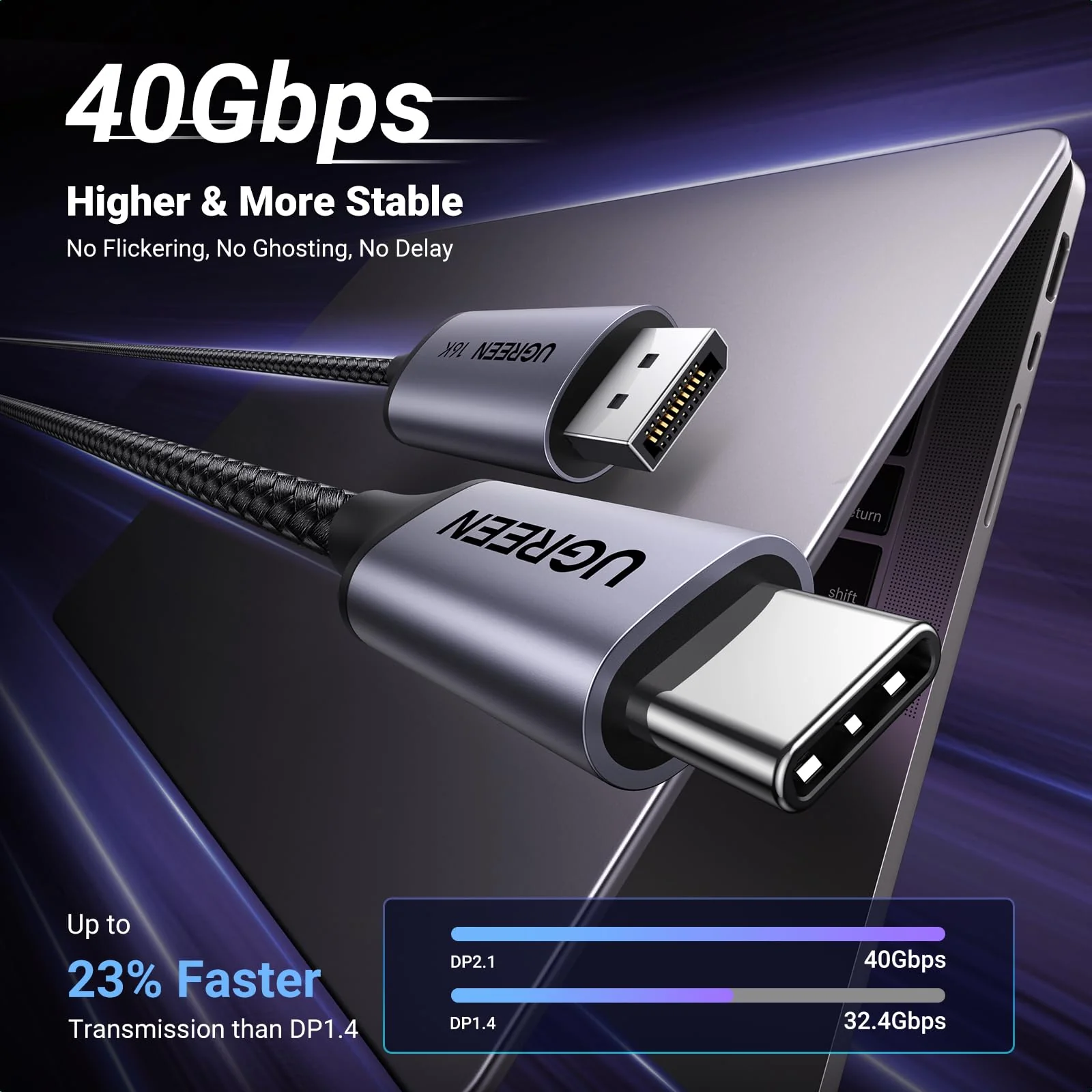 UGREEN USB C to DisplayPort 2.1 Cable 16K@30Hz 8K@120Hz 40Gbps Thunderbolt 4/3 to DisplayPort Cord Alu Braided Compatible iPhone 16/15 Pro Max, Galaxy S24, MacBook Pro/Air, iPad, Mac Mini, XPS, 6.6FT - Image 3