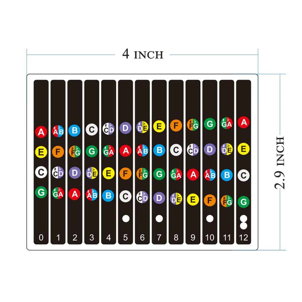 Ukulele Fretboard Stickers Chord Fret Stickers Note Sticker for Soprano, Concert & Tenor Ukulele Finger Guide for Ukulele Beginner 2PC - Image 2