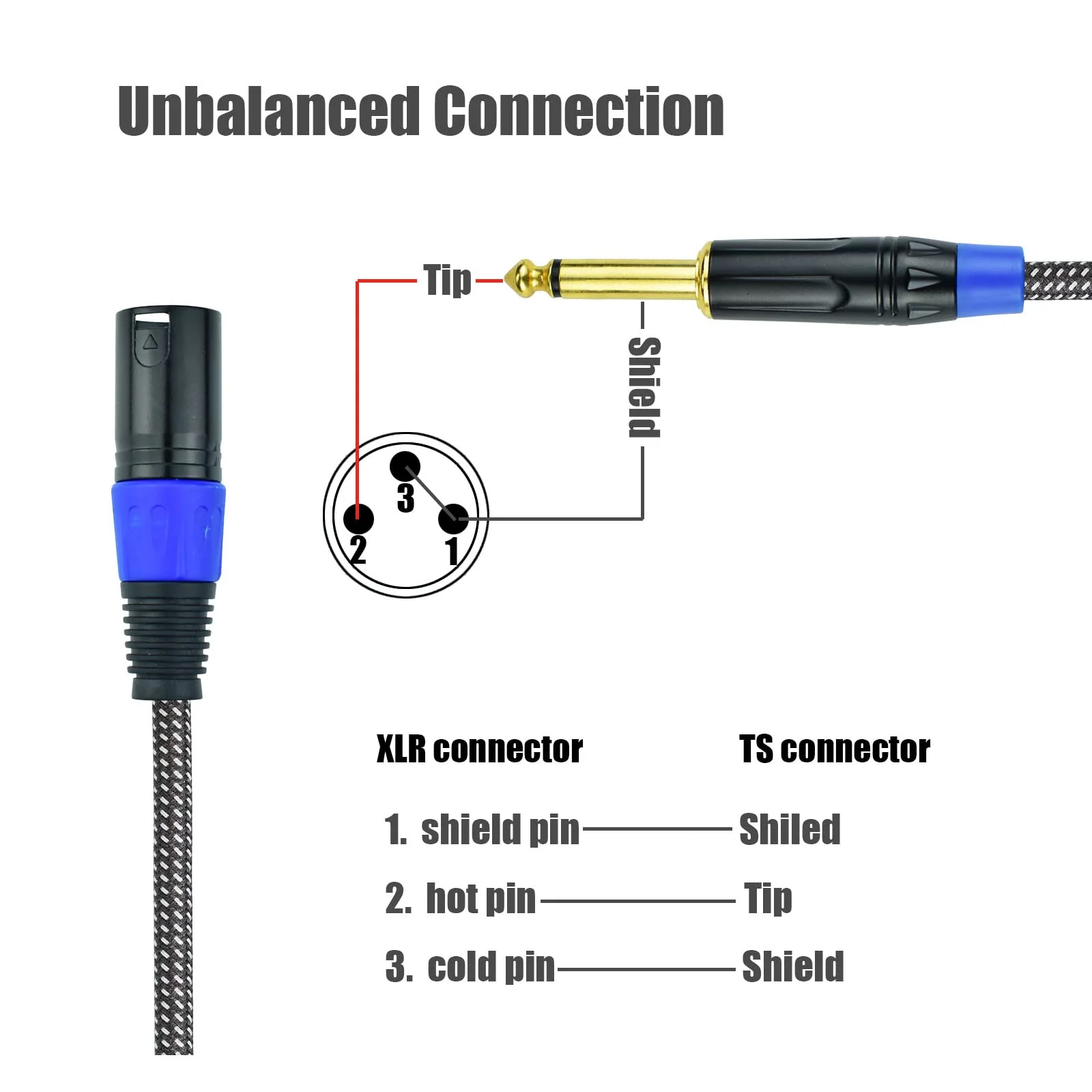 Unbalanced 1/4" TS Mono to XLR Male Microphone Cable, 3.3Feet 6.35mm Quarter inch to XLR Audio Patch Cord, Nylon Braided Heavy Duty, Copper Shielded Noise Free, for Speaker Mixer - 2Pack 3.3Feet, 2Pack - Image 5