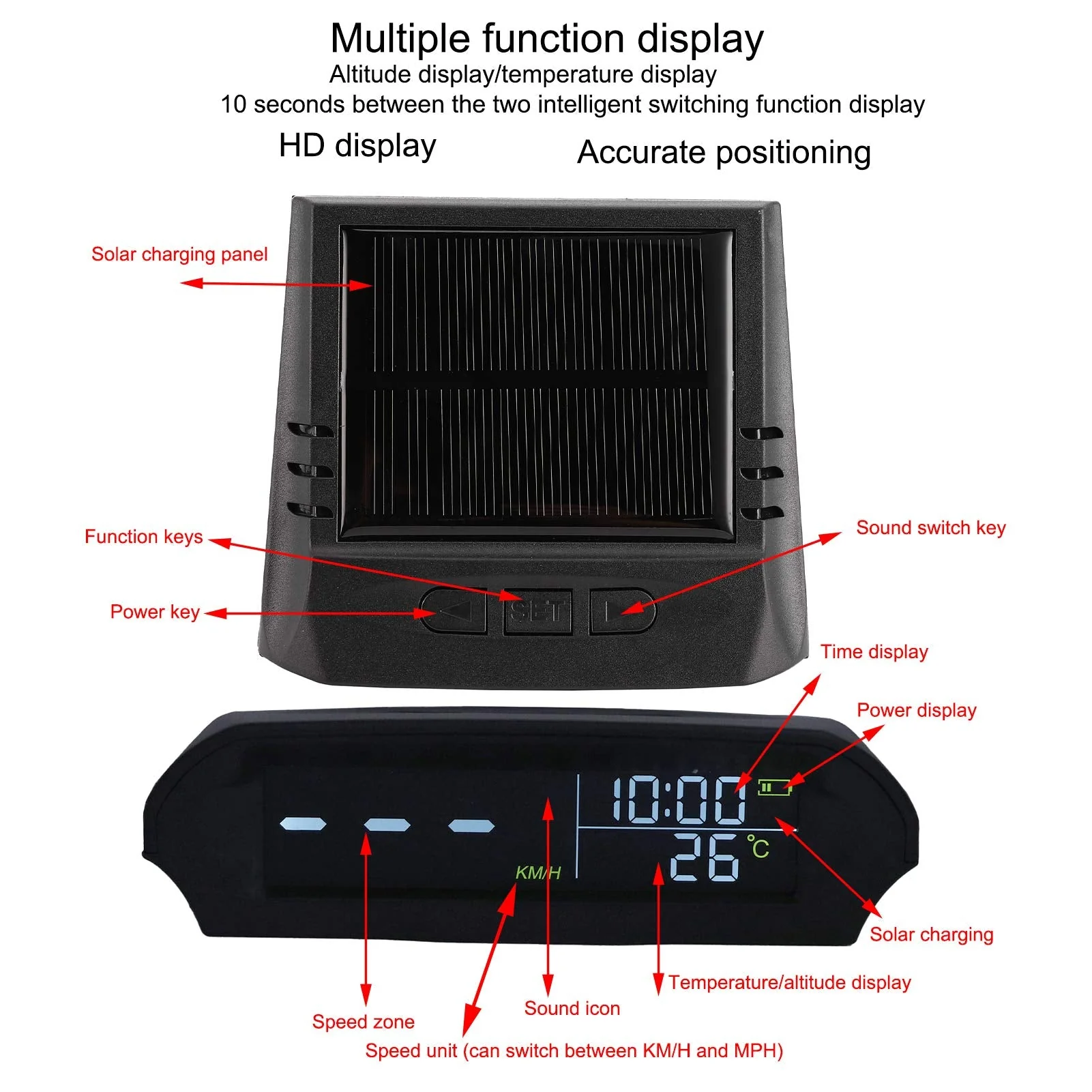Universal Auto HUD Head UP Display Multifunctional Projector GPS Speedometer Solar Charging vehicle overhead video Display - Image 4