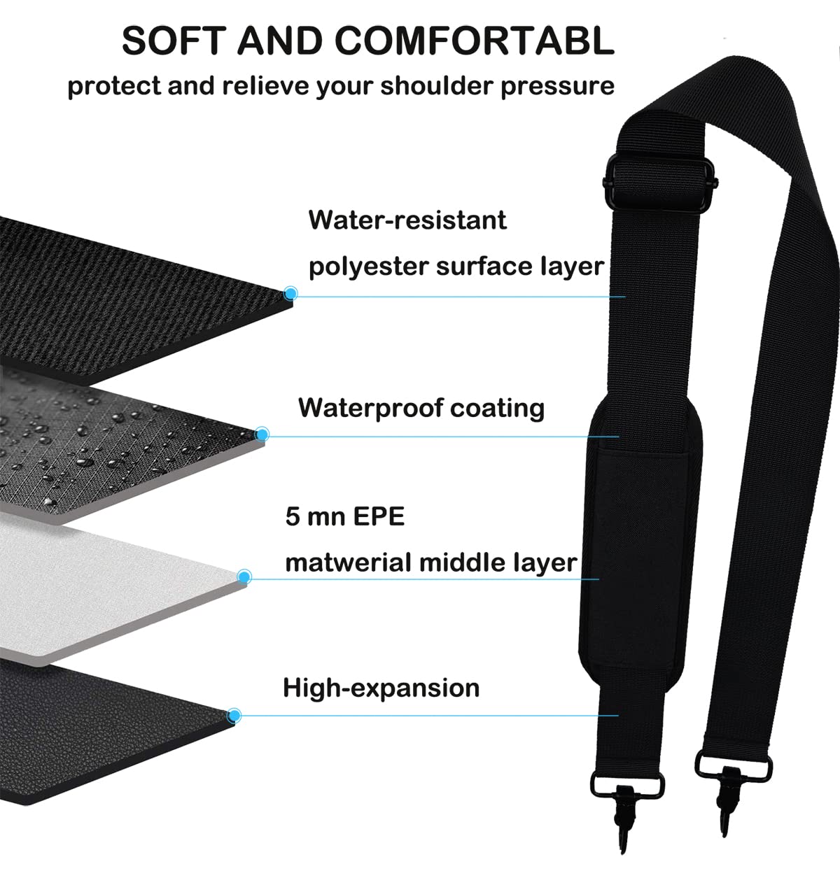 Universal Replacement Laptop Shoulder Strap, Durable 55" Adjustable Comfortable Belt with Metal Hooks for Briefcase, Computer Messenger Bag, Laptop Case Luggage/Duffel/Camera, (Black) Black - Image 5