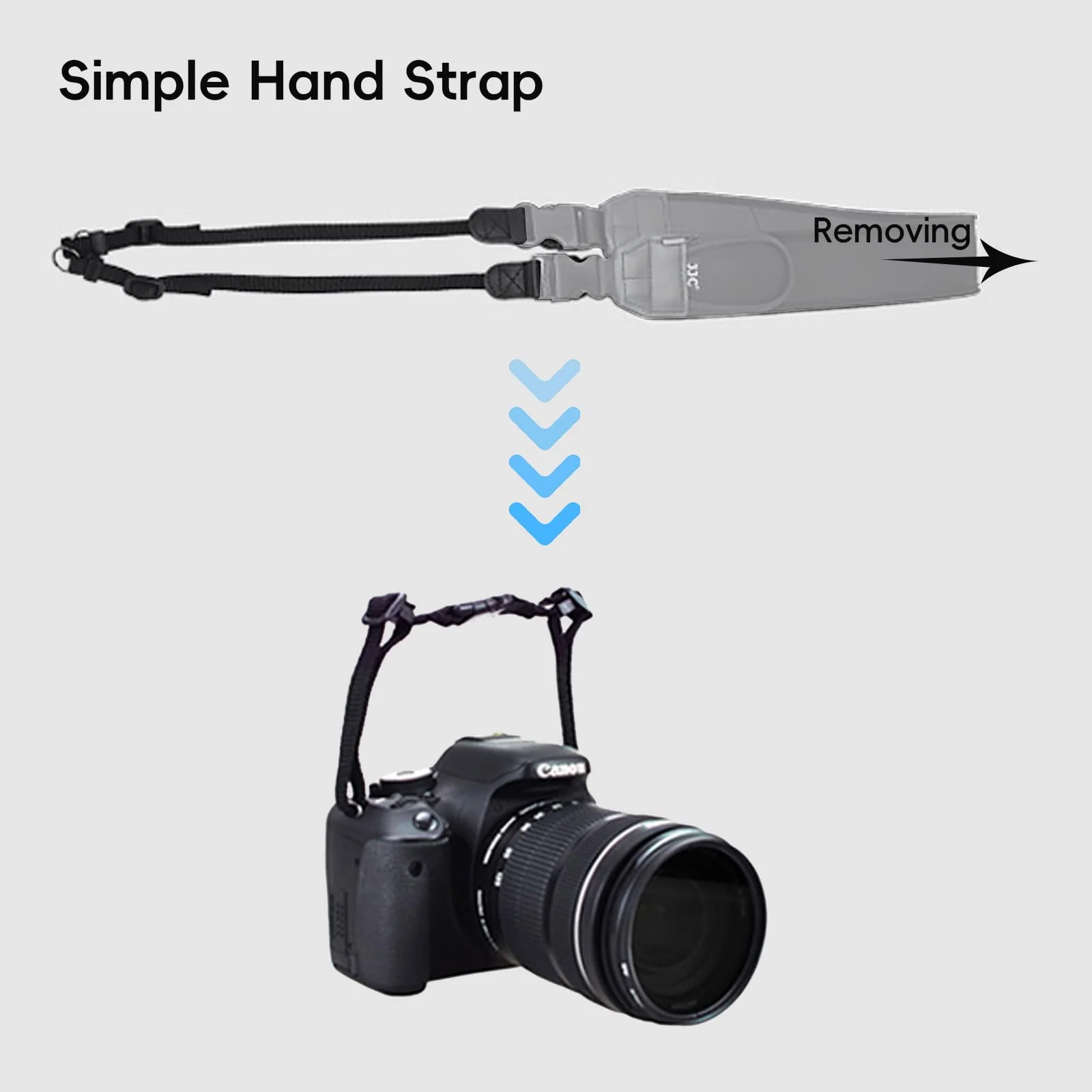 Universal Shoulder Neck Strap for DSLR Camera,Soft Neoprene Neck Belt Strap with Quick-Release,Camera Strap for X100V Canon R5 R6 R7 R RP 5DM4 6DM2 7DM2 90D Nikon D850 D750 D7500 Sony A7R V and More - Image 2