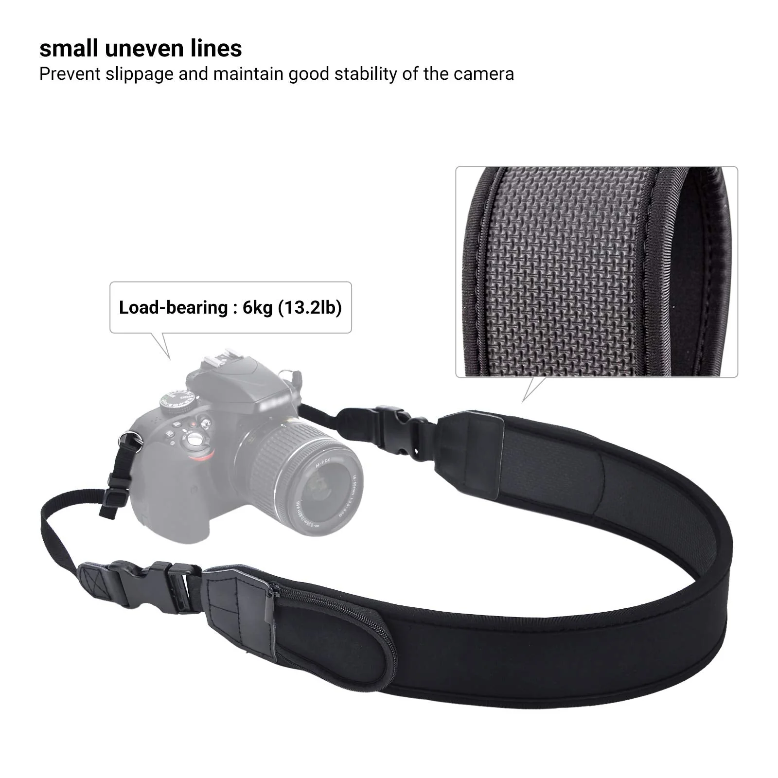 Universal Shoulder Neck Strap for DSLR Camera,Soft Neoprene Neck Belt Strap with Quick-Release,Camera Strap for X100V Canon R5 R6 R7 R RP 5DM4 6DM2 7DM2 90D Nikon D850 D750 D7500 Sony A7R V and More - Image 8