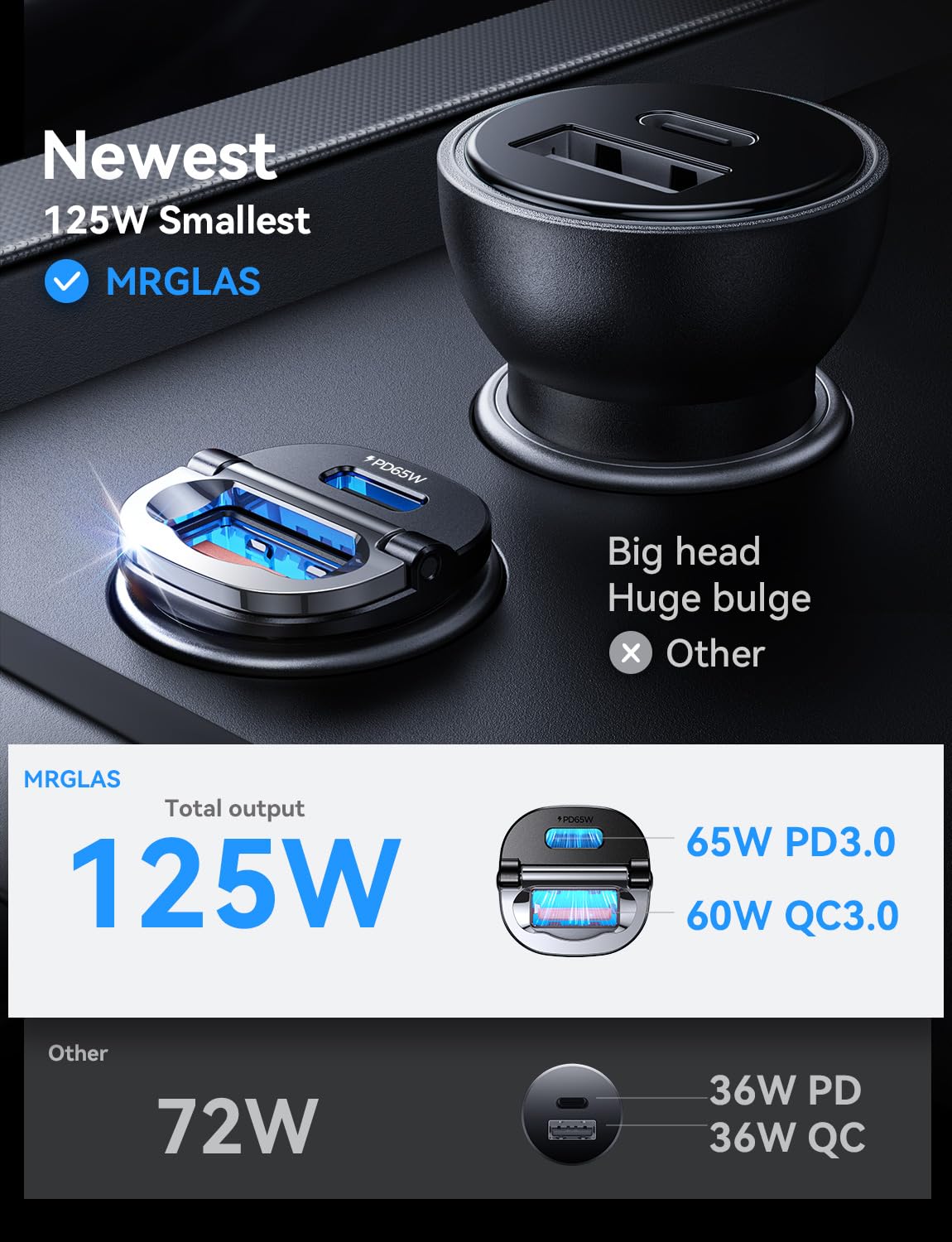 【Upgraded】 125W USB C Car Charger Super Fast Charging for iPhone 16, [PD65W & QC60W][All Metal] MRGLAS Cigarette Lighter Car Charger,Dual Port for iPhone 16 15 Pro Plus iPad Samsung S24 MacBook-Black Black - Image 2