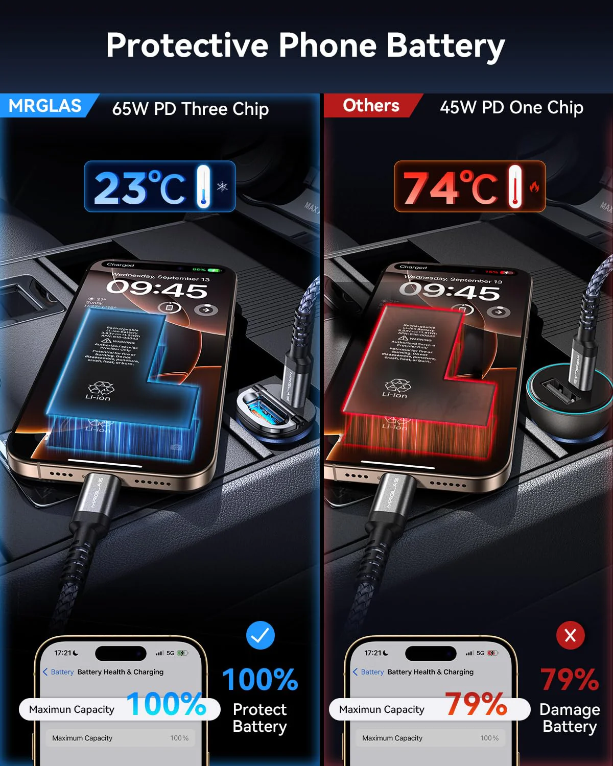 【Upgraded】 125W USB C Car Charger Super Fast Charging for iPhone 16, [PD65W & QC60W][All Metal] MRGLAS Cigarette Lighter Car Charger,Dual Port for iPhone 16 15 Pro Plus iPad Samsung S24 MacBook-Black Black - Image 5