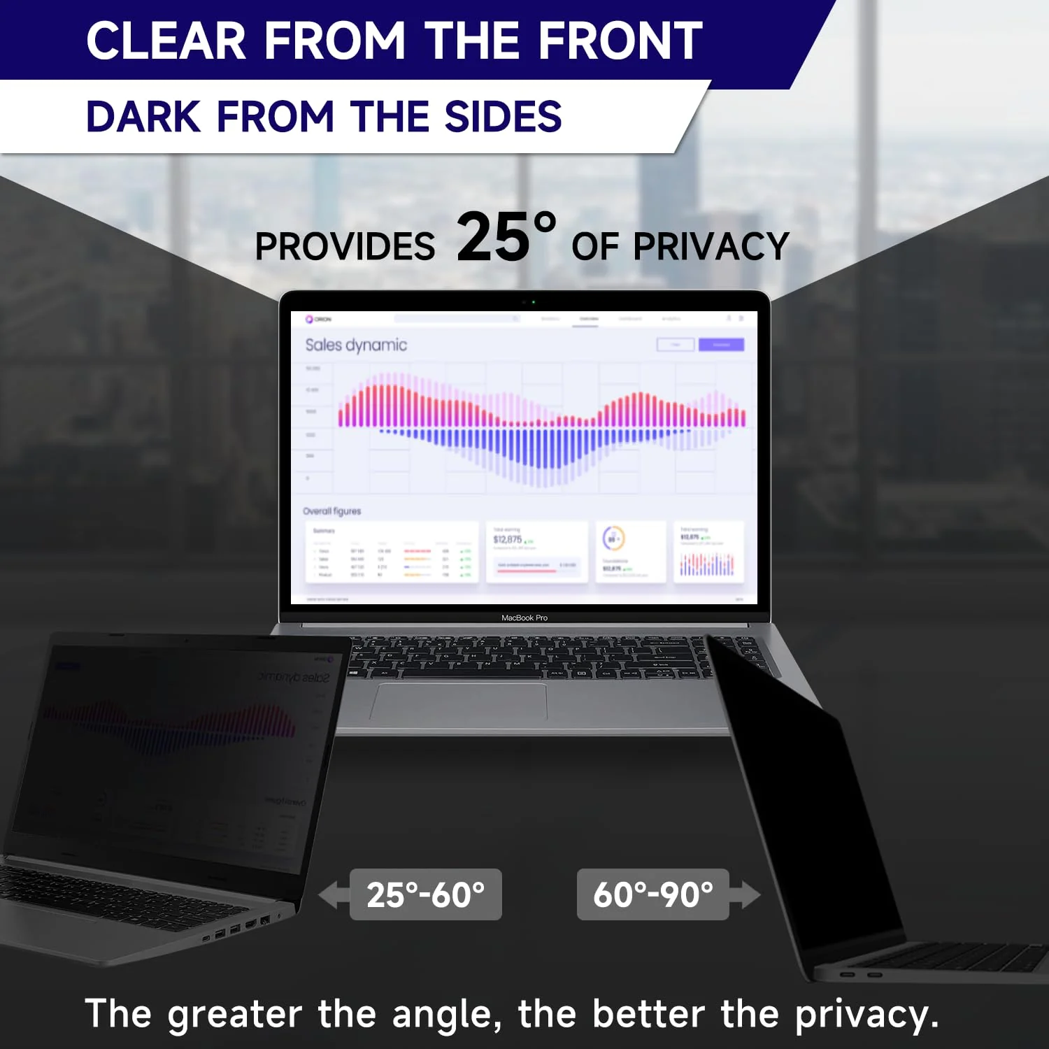 Upgraded Privacy Screen Filter Compatible with MacBook Pro 13 Inch (2016-2022, M1, M2)/MacBook Air 13'' (2018-2021, M1), Removable Anti Blue Light Laptop Privacy Screen, No Magnetic No Glue - Image 2