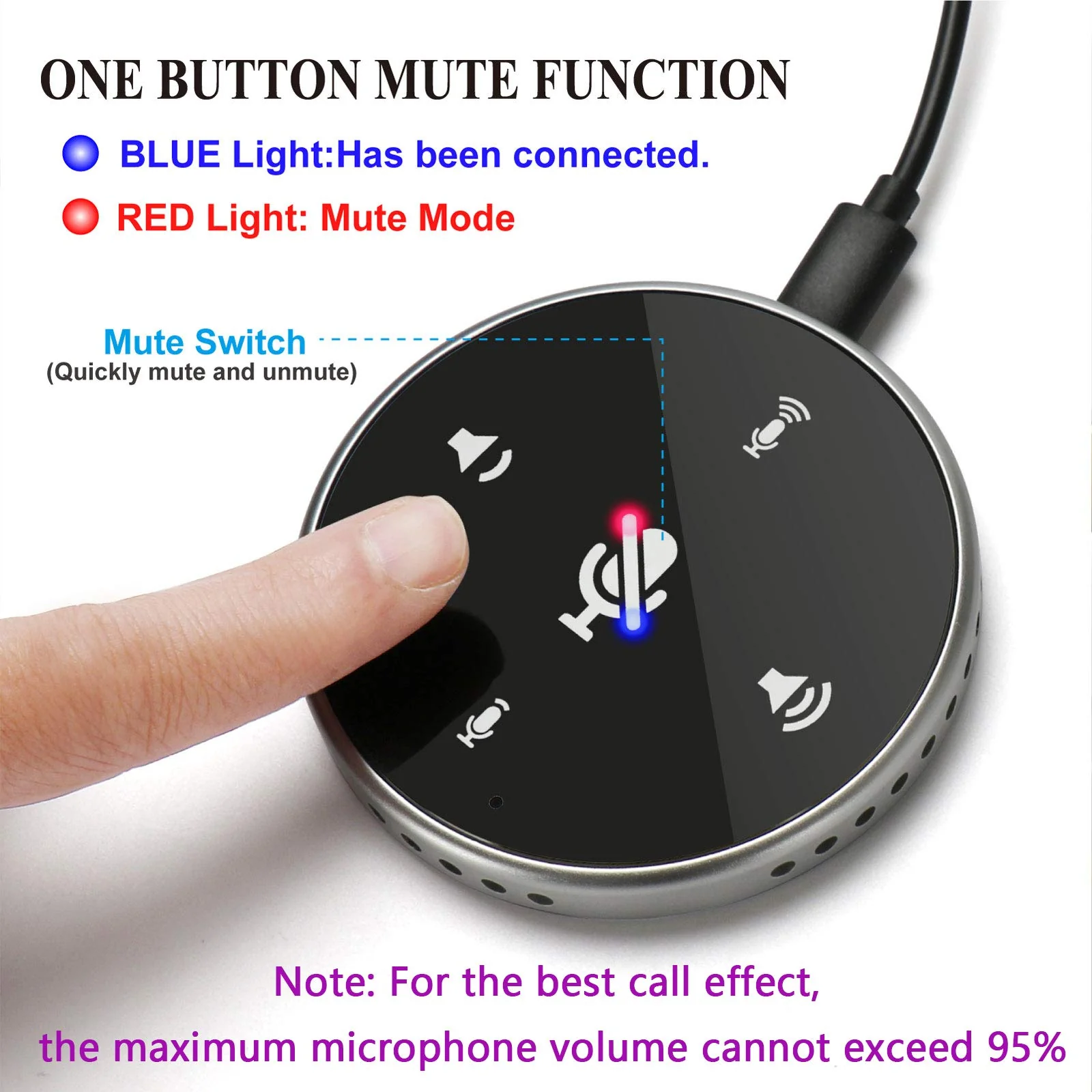Upgrated USB Conference Microphone with Speaker,Laptop Omnidirectional Computer Mic with Touch-Sensor to Mute/Volume,for Zoom Meetings,Skype,VoIP Call,Interview,Christmas Stocking Stuffers Gifts Touch Screen with Speaker - Image 2
