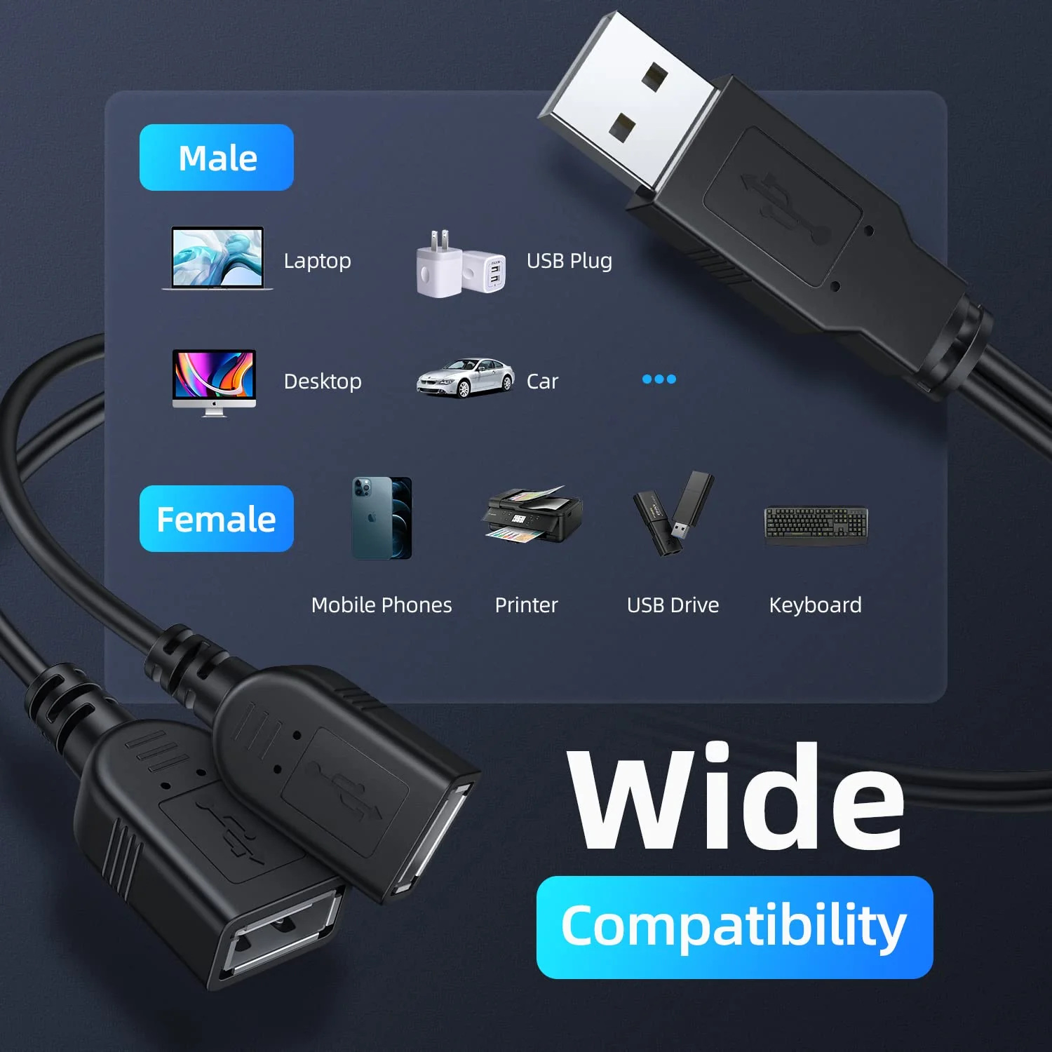 USB 2.0 A Male to 2 Dual USB Female Jack Y Splitter Hub Power Cord Extension Adapter Cable - Image 3