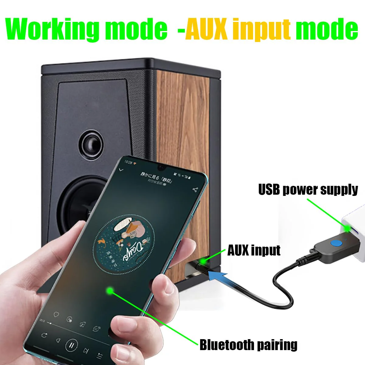 USB Bluetooth Receiver, Bluetooth 5.3 Wireless Audio Adapter 3.5mm Car Kit Music Receiver for Home/Car Stereo Sound System, Portable Speskers, (Aux in) with 3.5mm Cable (H222). - Image 3