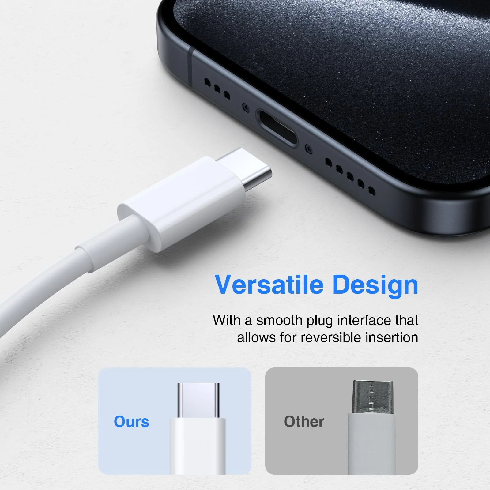 USB C Cable [2 Pieces 1 m], USB Type C Charging Cable Quick Charge for Samsung Galaxy S24 S23 S22 S21 S20 S10 S9 Note 10 9 8, iPhone 15 Pro, Google Pixel, Hawei, Xiaomi, OnePlus, Sony Xperia 2P1M White - Image 2