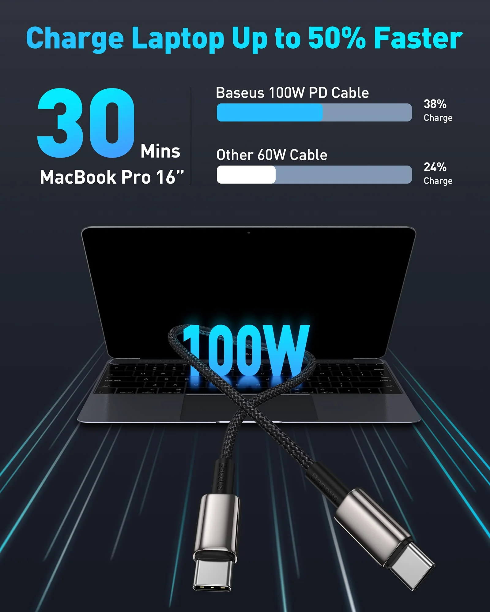 USB C Cable, Baseus 100W PD 5A QC 4.0 Fast Charging USB C to USB C Cable, Zinc Alloy Nylon Braided USB Type C Charger Cable for iPhone 15/Pro/Plus/Pro Max, MacBook, iPad Pro/Air/Mini, Samsung S23/S22+ 3.3ft Black - Image 3
