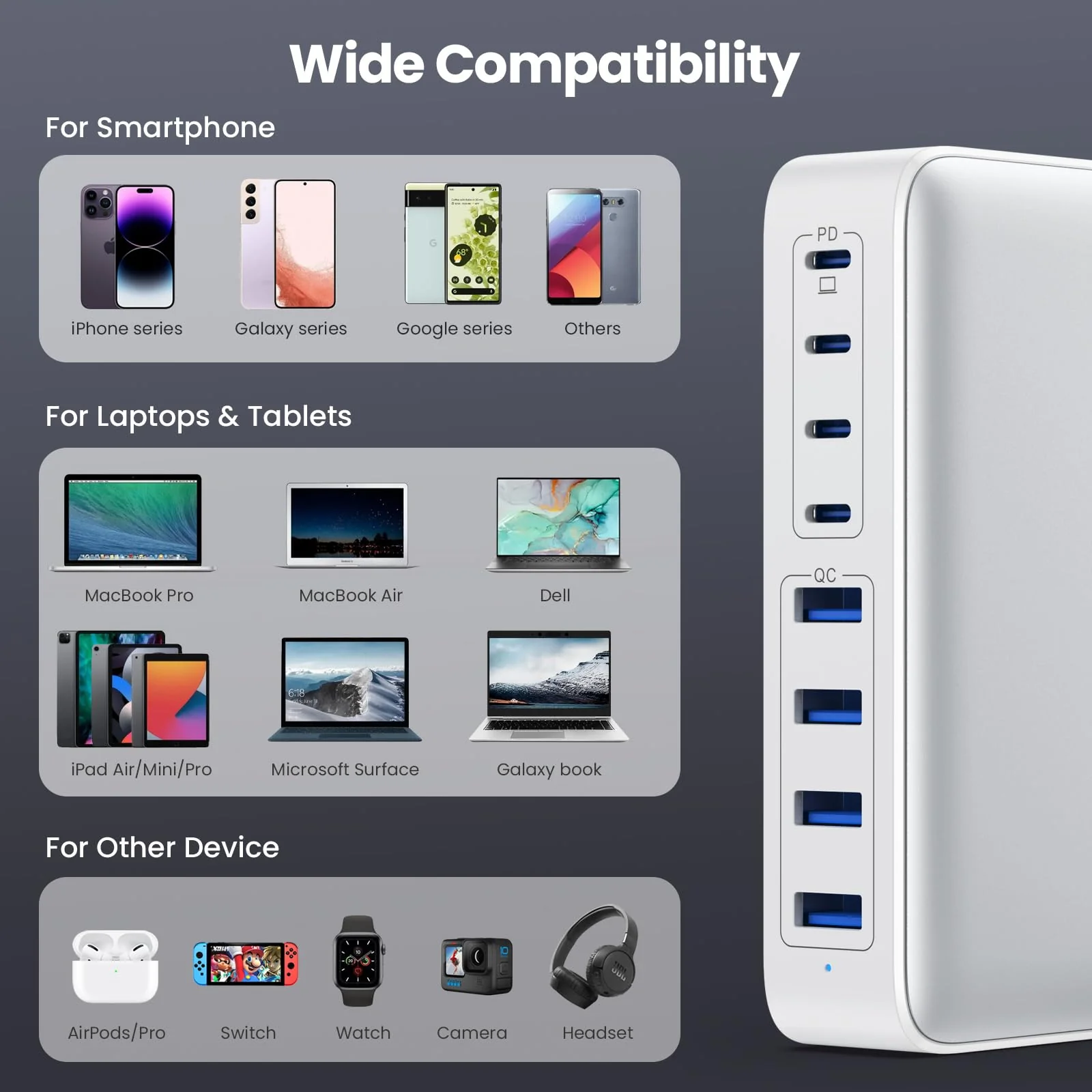 USB C Charger 200W USB C Charger Block,Upgraded GaN III 8-Port Fast Charging Station Hub,PD 65W Laptop Charger Adapter Compatible with MacBook Pro/Air,DELL,Steam Deck,iPhone 16/15/14,Galaxy S23/22 etc A-White - Image 6