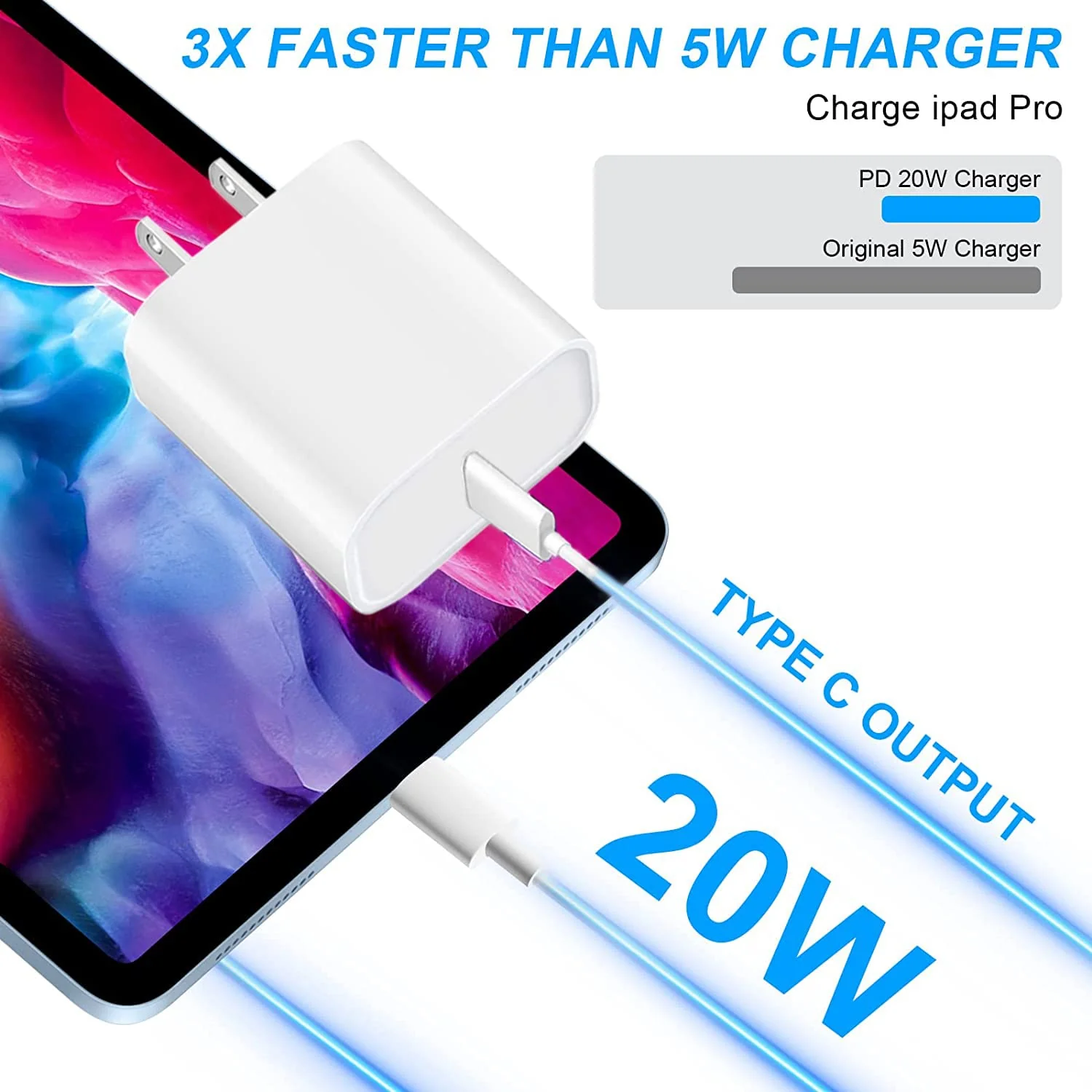 USB C iPad Fast Charger for iPad 10th,iPad Pro 12.9/11 in 2022/2021/2020/2018,iPad Air 4th/5th Gen,iPad Mini 6th Generation,iPad Wall Fast Charger Block with Extra Long 10FT USB C to C Cable - Image 5