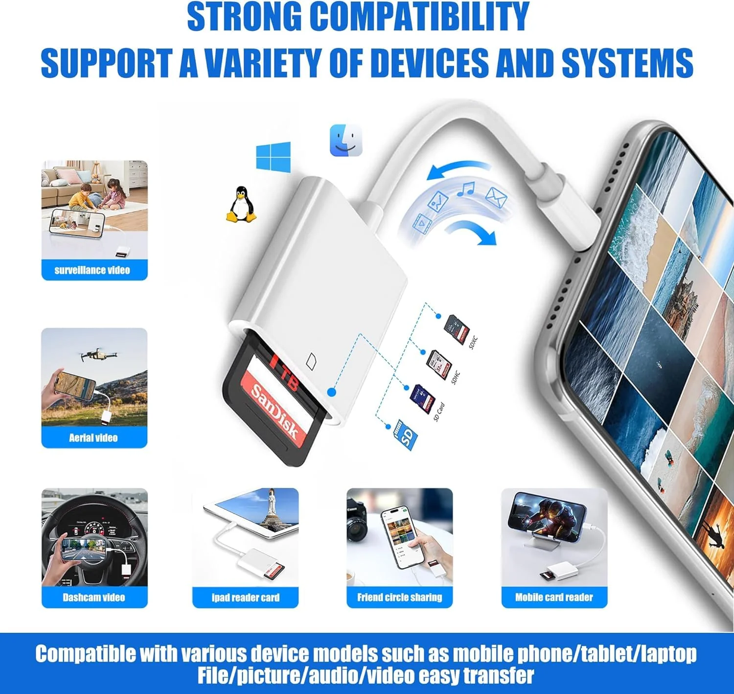USB C SD Memory Card Reader, Type C Camera Adapter Trail Viewer for iPhone15/ iPad MacBook/Air/Pro iMac/Samsung Galaxy Android One Solt - Image 3