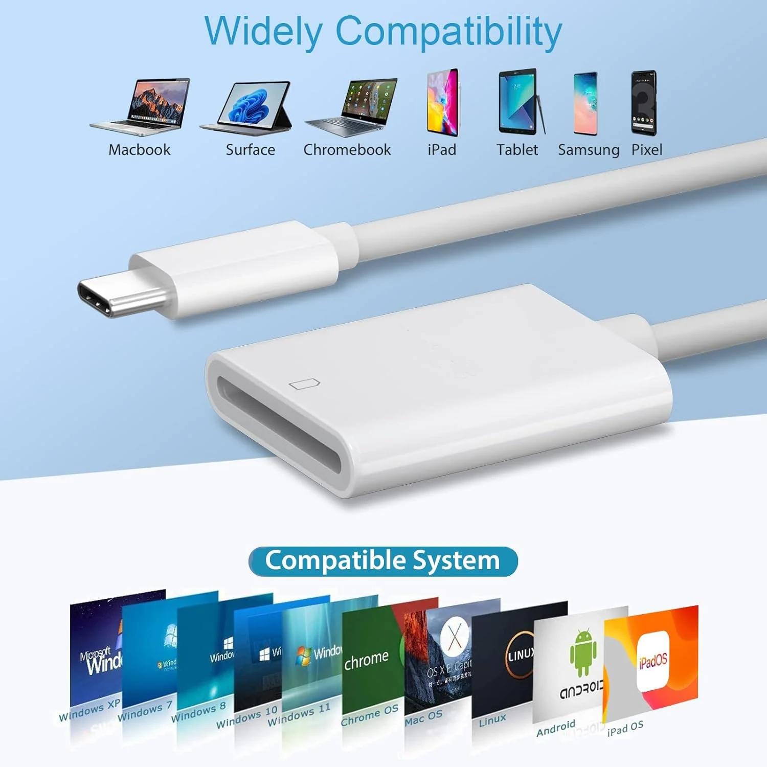 USB C SD Memory Card Reader, Type C Camera Adapter Trail Viewer for iPhone15/ iPad MacBook/Air/Pro iMac/Samsung Galaxy Android One Solt - Image 6