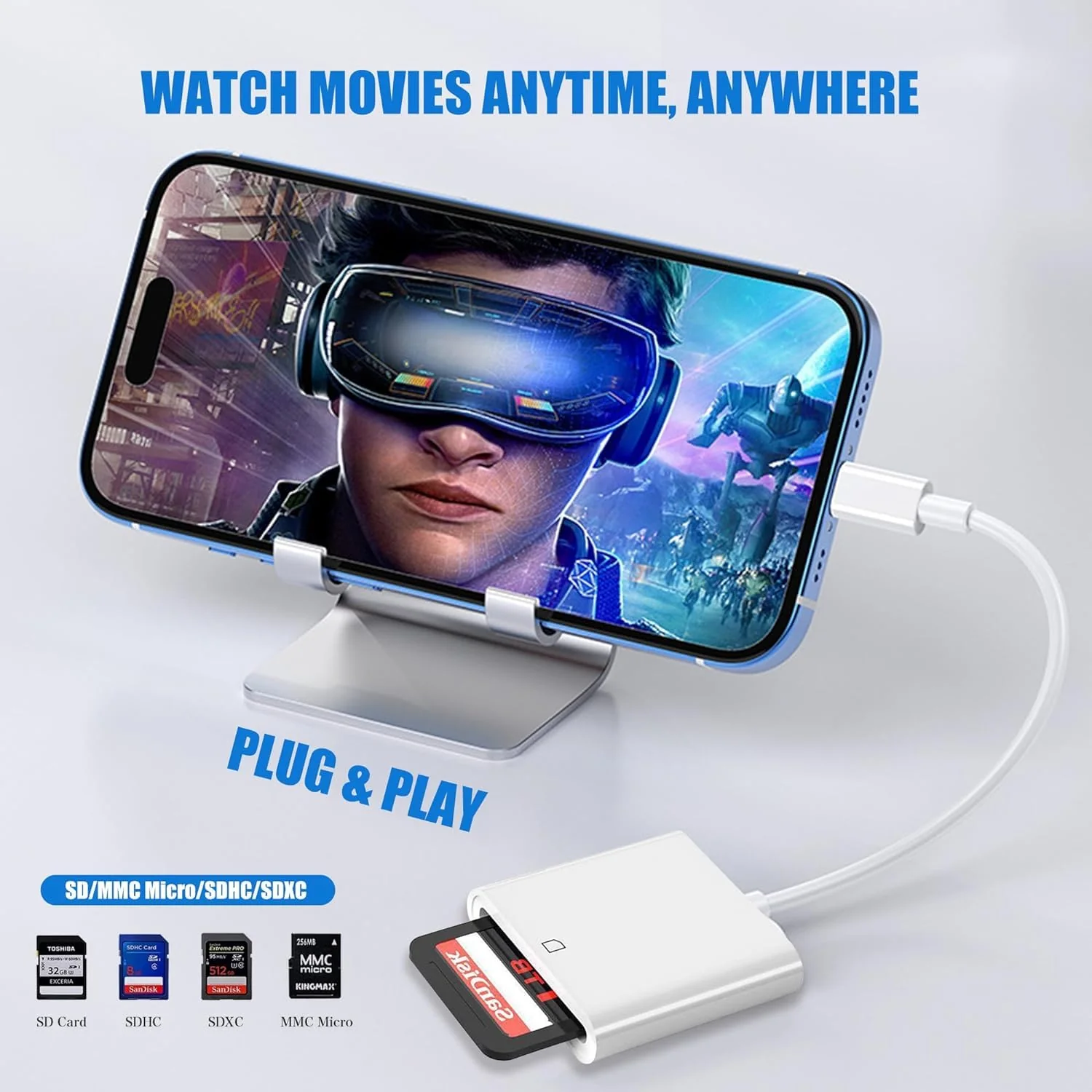USB C SD Memory Card Reader, Type C Camera Adapter Trail Viewer for iPhone15/ iPad MacBook/Air/Pro iMac/Samsung Galaxy Android One Solt - Image 7