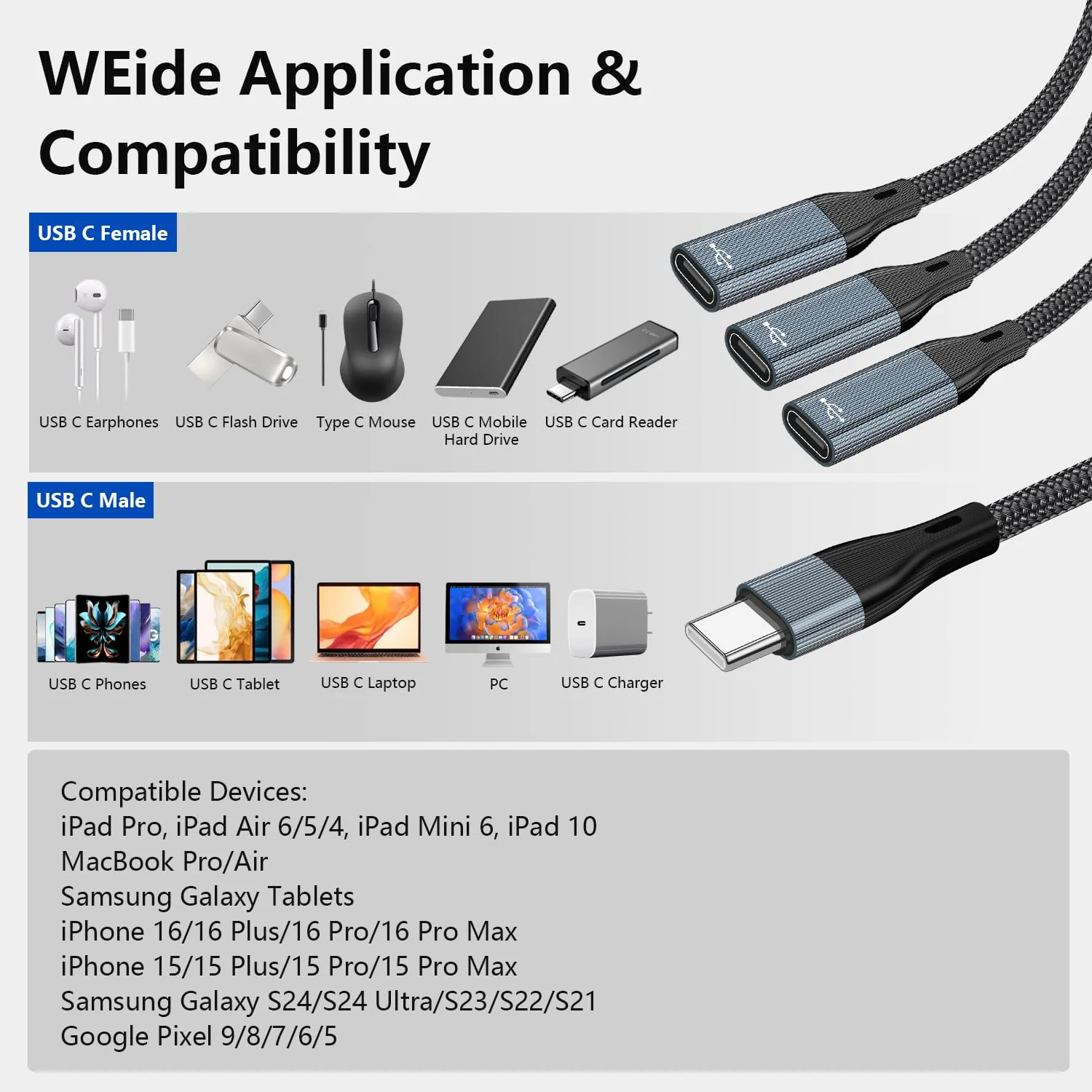 USB C Splitter, USB C to 3 USB C Female Cable USB C Headphone Converter USB C to USB C OTG Splitter with Data Transfer Compatible with iPad Pro, iPad Air 6/5, MacBook, iPhone 15/15Pro, Galaxy S24/S23 Grey - Image 3