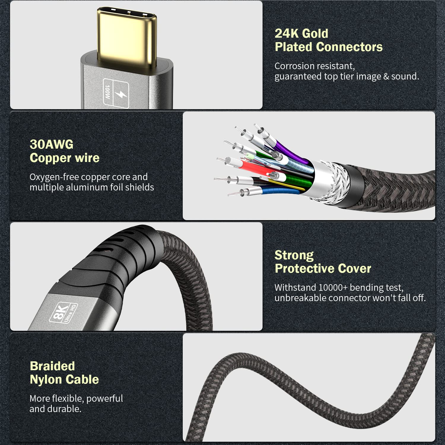 USB C Thunderbolt 4 Extension Cable, 40Gbps Transfer / 8K Display / 100W Charging Compatible with Thunderbolt 4/3, USB4/3, Type C, for Mac MacBook Pro, External SSD eGPU Extender m/f 2.6 ft Extension Cable 2.6ft Male to Female - Image 6