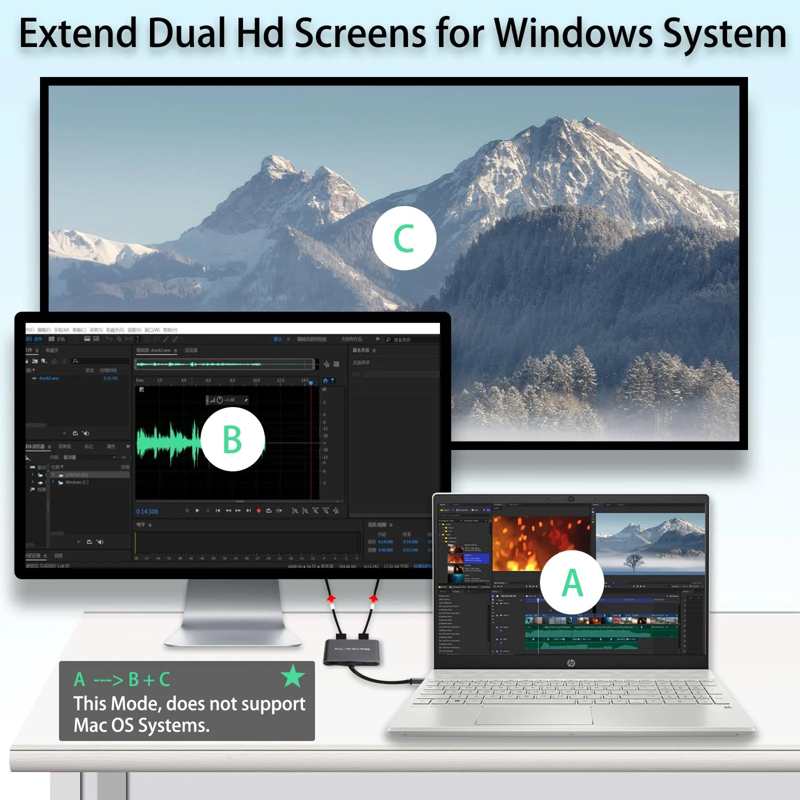 USB C to Dual HDMI Adapter 4K@60hz,USB C Dual Monitor Adapter with USB 3.0, 100W PD, Type C to Dual HDMI Splitter Extend Display for Chromebook, MacBook, Laptop, HP... 4-in-1 USB C to Dual HDMI - Image 3