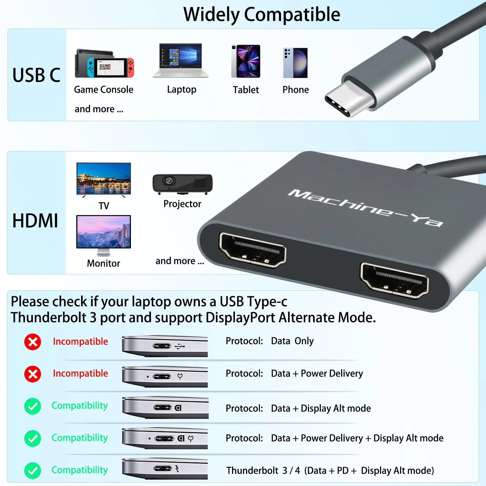 USB C to Dual HDMI Adapter 4K@60hz,USB C Dual Monitor Adapter with USB 3.0, 100W PD, Type C to Dual HDMI Splitter Extend Display for Chromebook, MacBook, Laptop, HP... 4-in-1 USB C to Dual HDMI - Image 7