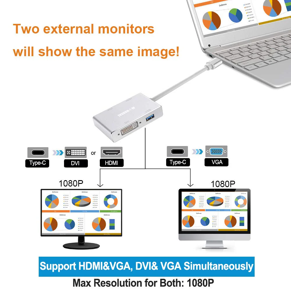 USB C to HDMI/DVI/VGA Adapter, MONODEAL 4 in 1 USB 3.0 Type-C Hub VGA/HDMI/DVI Video Adapter, 4K UHD Male to Female Multi-Display Video Converter - Image 2