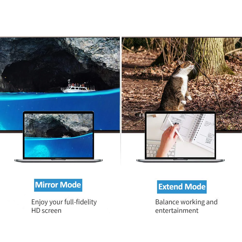 USB C to HDMI/DVI/VGA Adapter, MONODEAL 4 in 1 USB 3.0 Type-C Hub VGA/HDMI/DVI Video Adapter, 4K UHD Male to Female Multi-Display Video Converter - Image 5