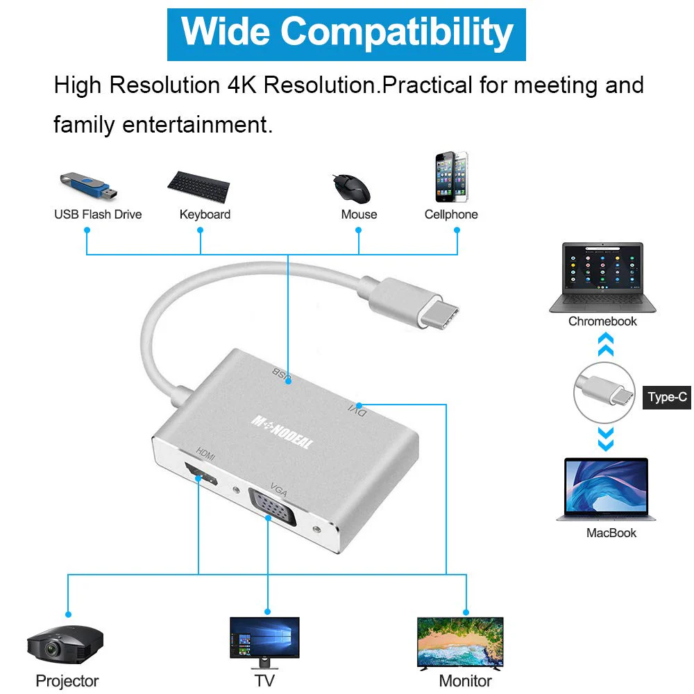 USB C to HDMI/DVI/VGA Adapter, MONODEAL 4 in 1 USB 3.0 Type-C Hub VGA/HDMI/DVI Video Adapter, 4K UHD Male to Female Multi-Display Video Converter - Image 6