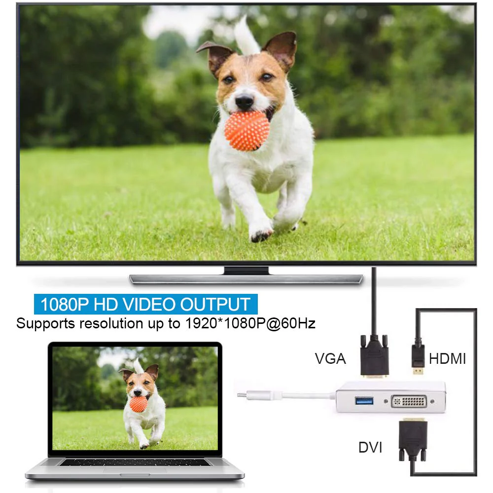 USB C to HDMI/DVI/VGA Adapter, MONODEAL 4 in 1 USB 3.0 Type-C Hub VGA/HDMI/DVI Video Adapter, 4K UHD Male to Female Multi-Display Video Converter - Image 8