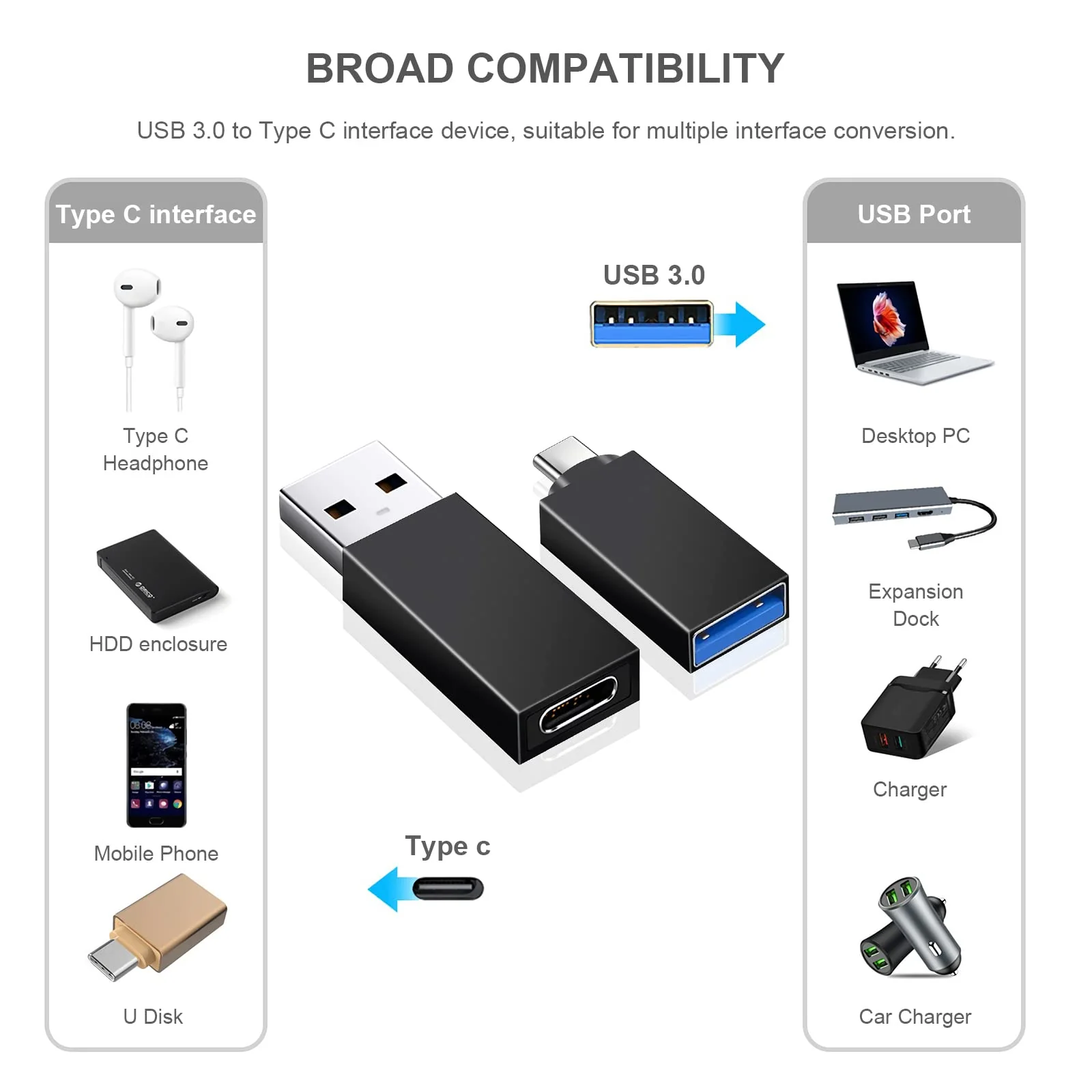 USB C to USB Adapter 4-Pack, [2 Type C Female to A Male Charger Converters] & [2 USB C Male to USB Female], for Apple Watch Ultra 8 9, iPhone 15 Pro Max 14 13 12, AirPods Gray - Image 5