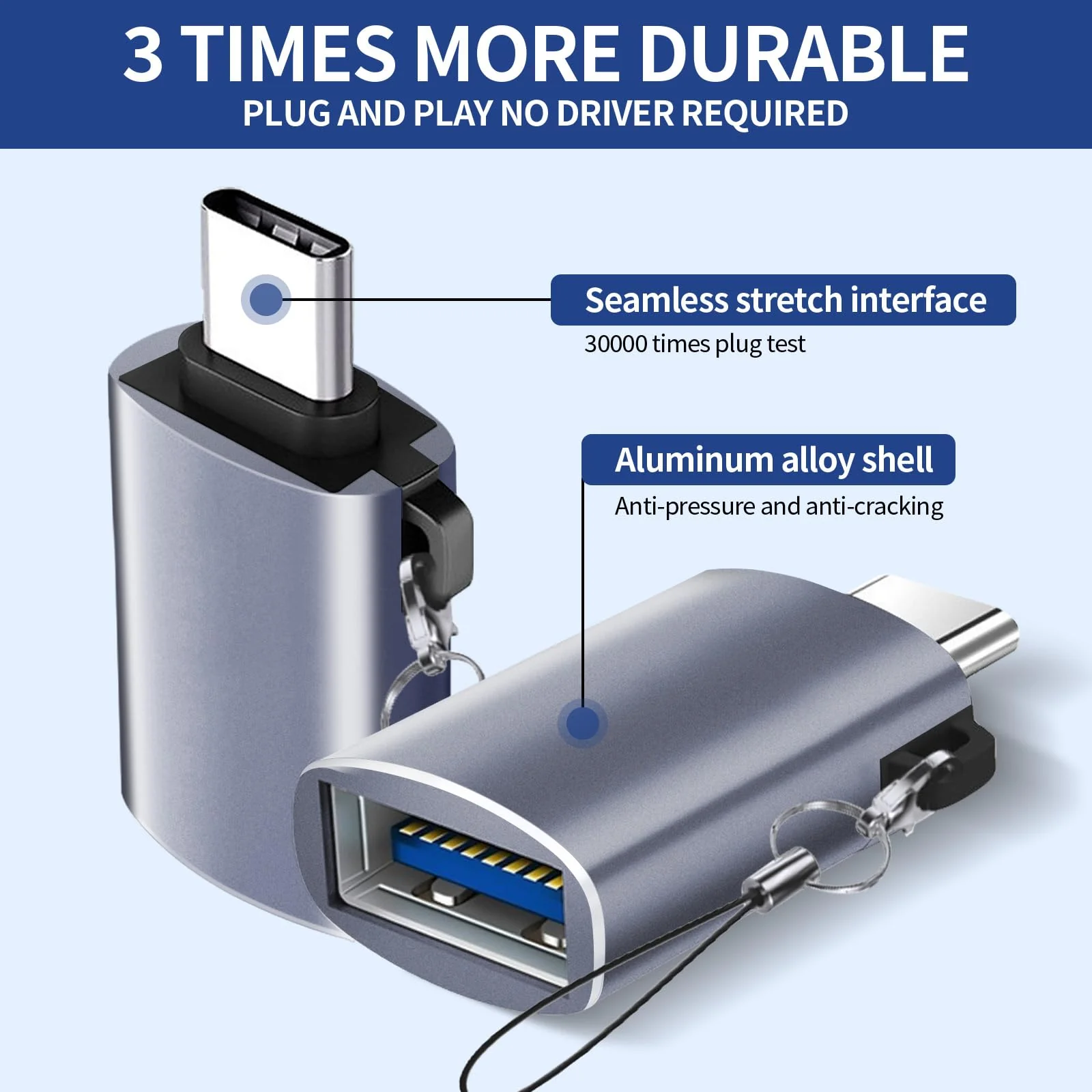 USB C to USB Adapter, USB C Male to USB 3.0 Female Adapter (3-Pack), Type C Thunderbo lt 4 OTG Converter for iPhone 15 Max Apple MacBook, iPad, Samsung Galaxy S24 S23 Dell XPS and More Type C Devices - Image 2