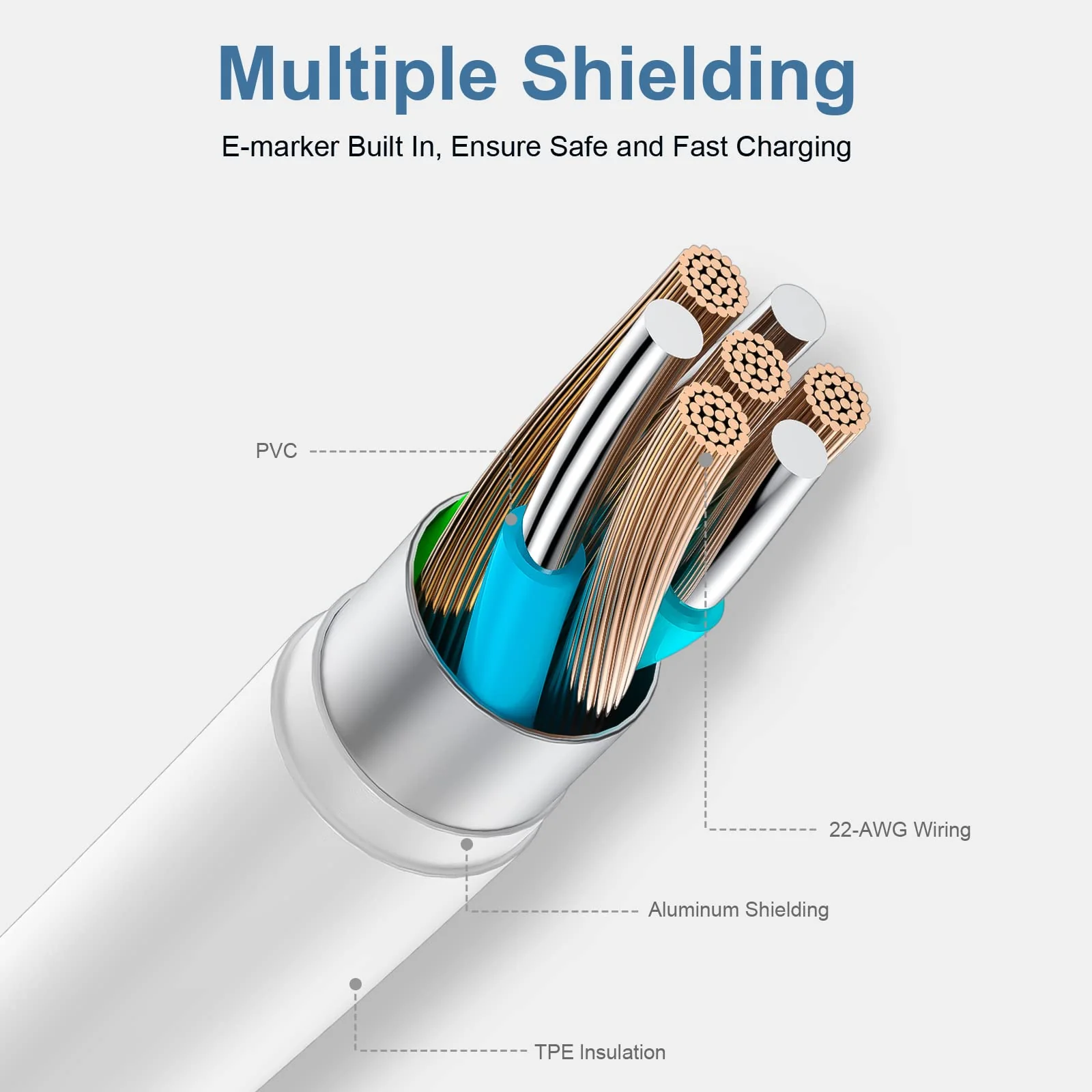 USB C to USB C Charging Cable 6ft 60W 3Pack, USB C Cable for Charging Apple,for iPhone 15/15 Pro/15 Pro Max/15 Plus,iPad Pro, Air5, MacBook Air White 3 - Image 2