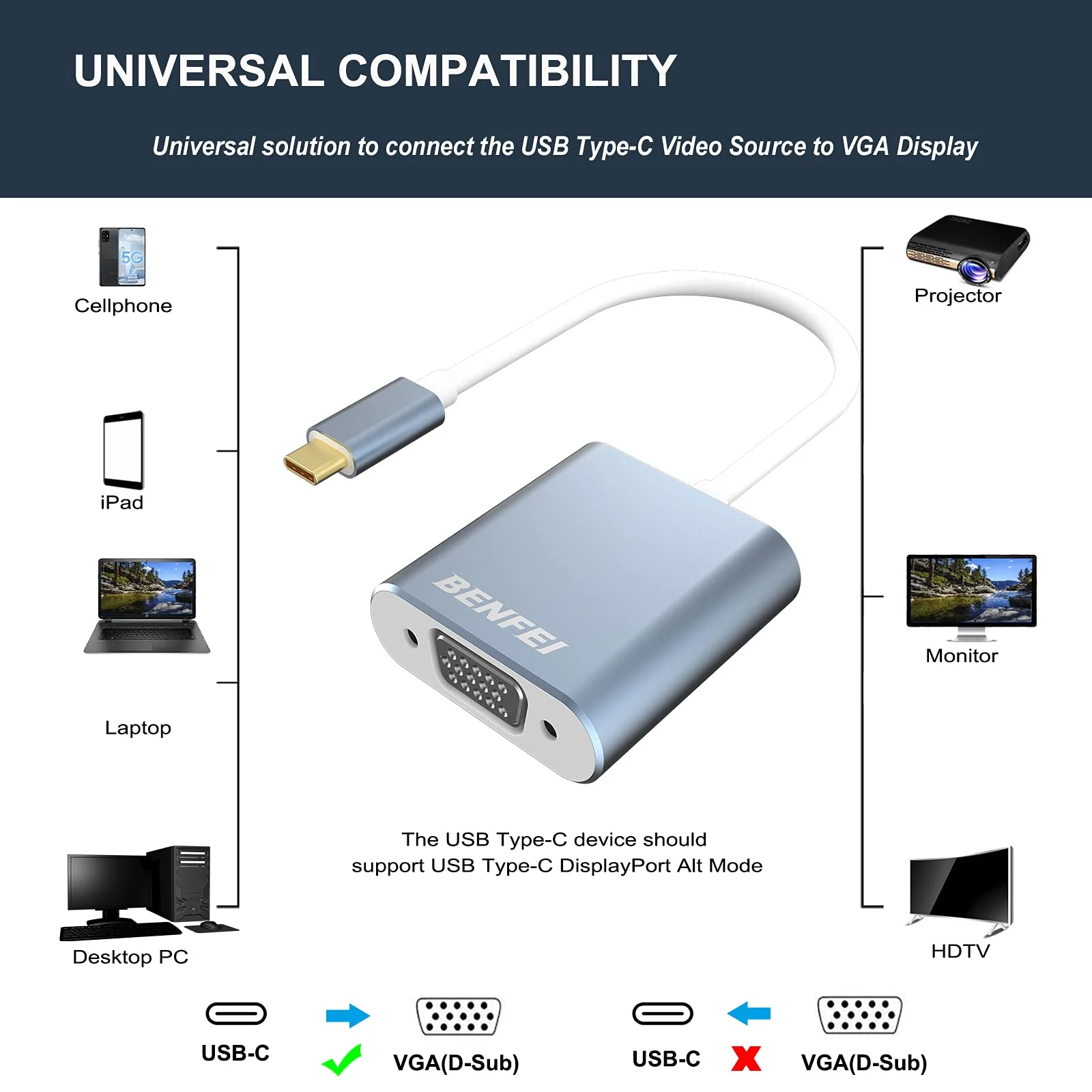 USB-C to VGA Adapter, Benfei Thunderbolt 3 (USB Type C) to VGA Adapter Male to Female Converter Compatible for Apple New MacBook [2017 ,2016] - Image 2