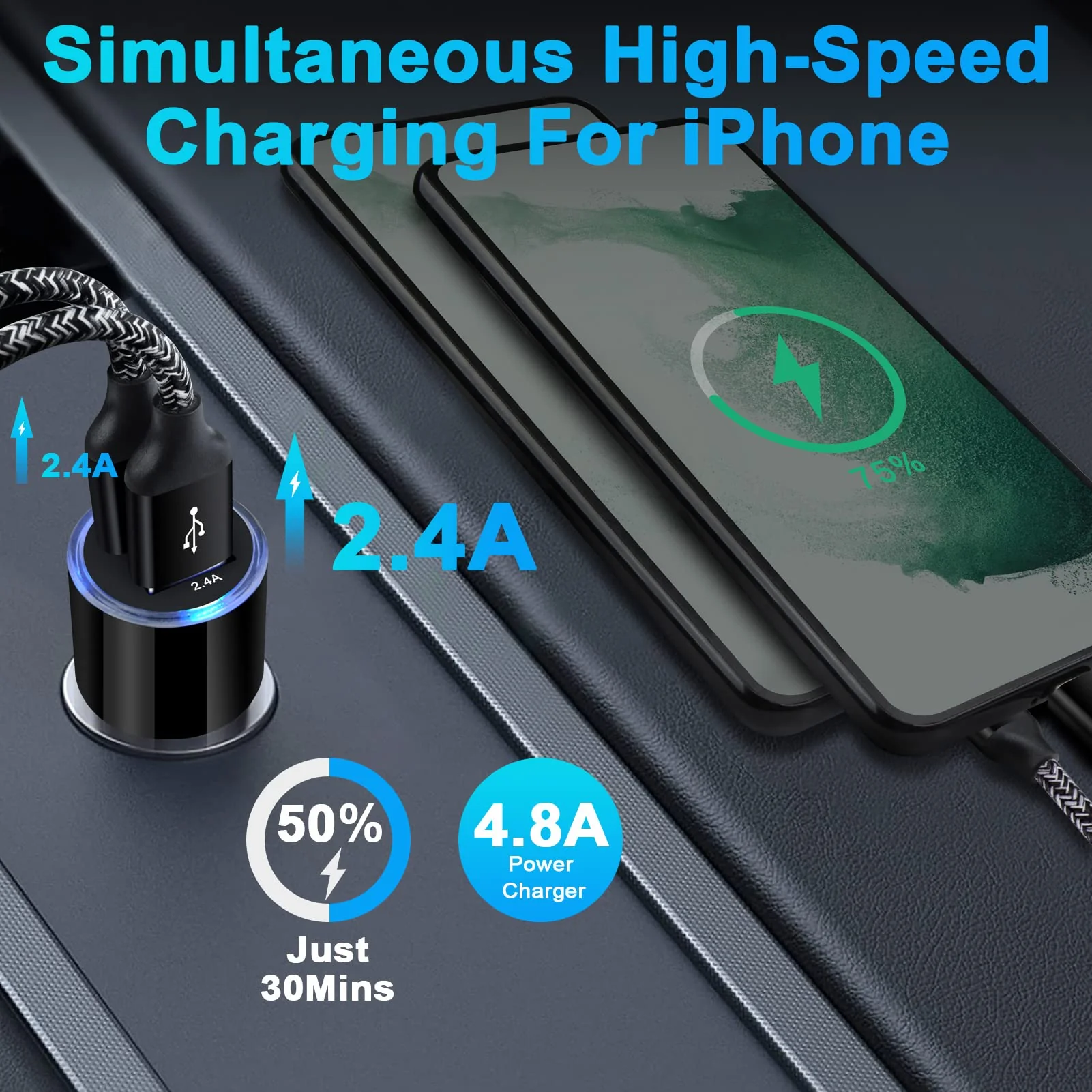USB Car Charger, 2Pack 4.8A Fast Charging Dual Port USB Cigarette Lighter Adapter for iPhone 15 14 13 12 11 Pro Max SE XR X 8 7 6, iPad, Samsung Galaxy S23 S22 S21 S20 S10 S9 S8 S7 A51,Android,Kindle - Image 2