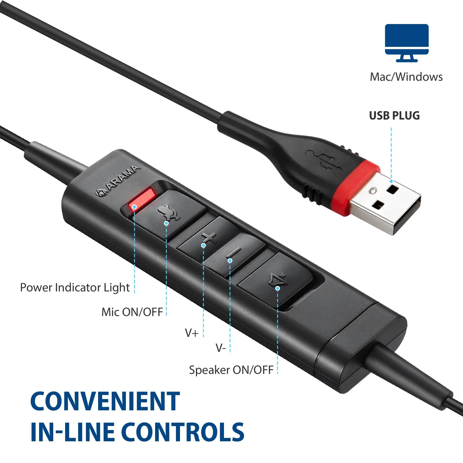 USB Headset with Microphone Noise Cancelling & Audio Controls Ultra Comfort USB Headphone for Computer Laptop Pc Business Skype UC Webinar Call Center Office Black-Monaural - Image 5