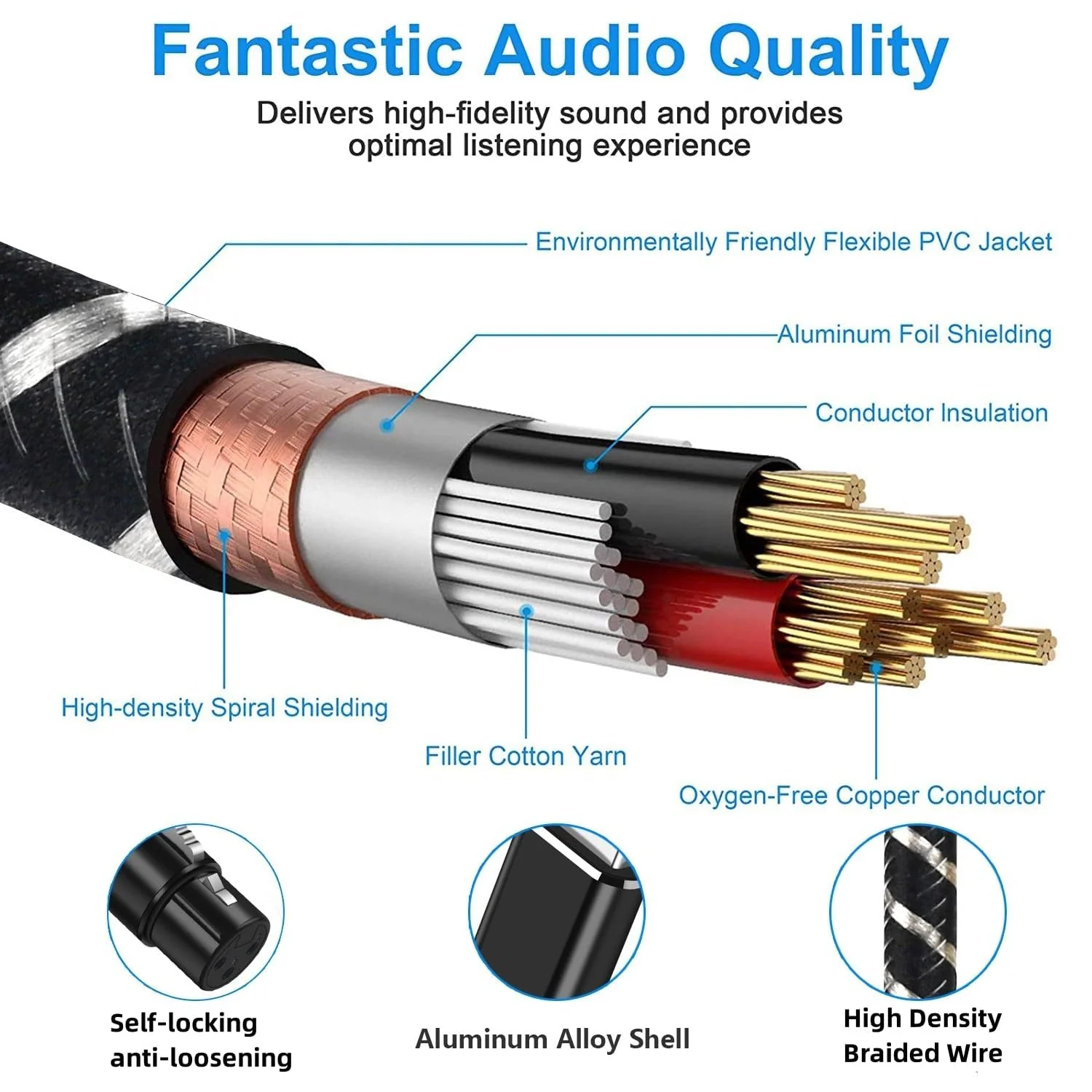 USB Microphone Cable, 10FT XLR to USB Cable,XLR Female to USB A Mic Link Converter Cable for Microphones or Recording Karaoke Sing 10Feet Silver - Image 6