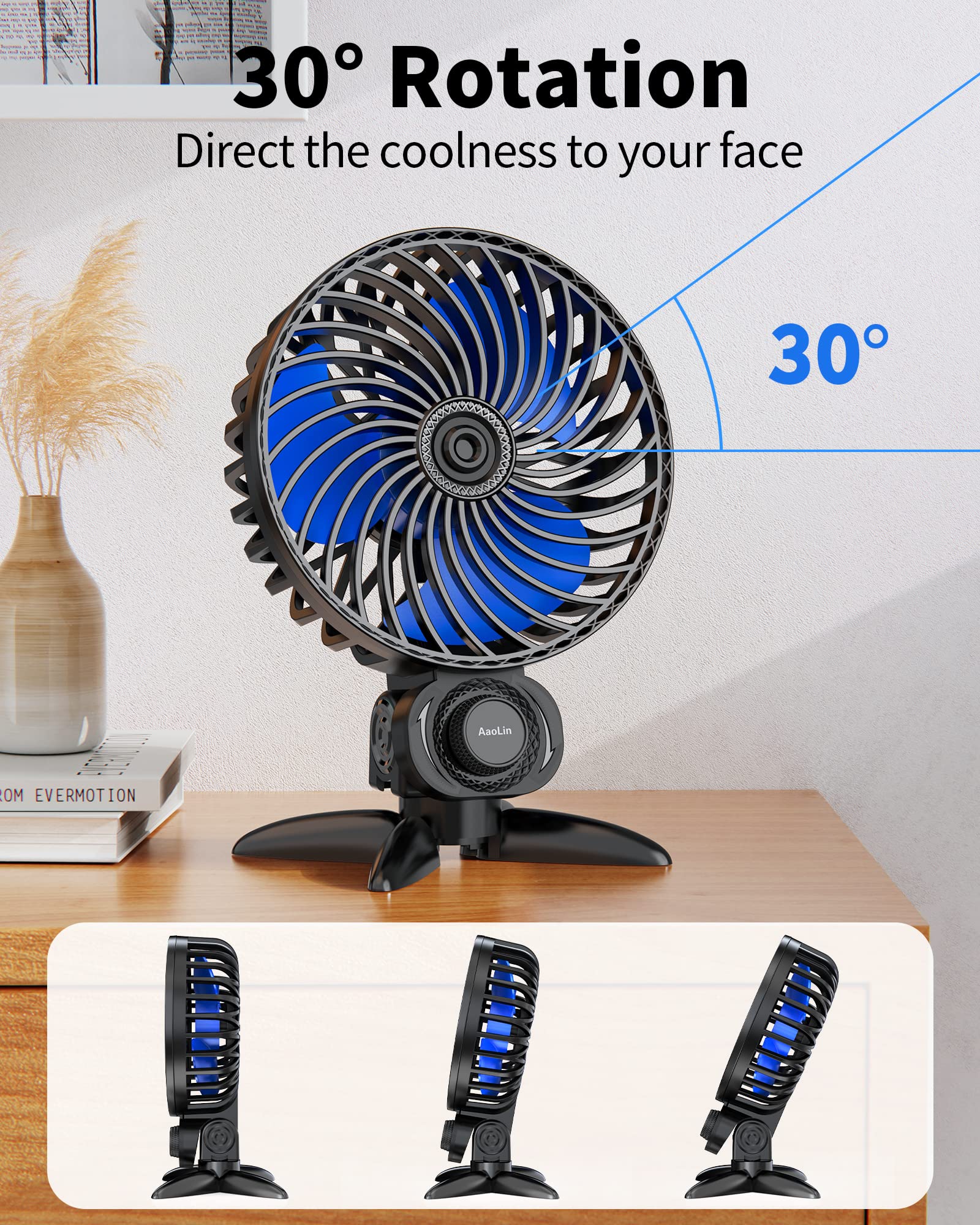USB Small Fan, Desk Fans with CVT Variable Speeds, Strong Cooling Airflow, Quiet Portable, Desktop Mini Personal Fan for Room, Home,Office, Bedroom-USB Powered Black - Image 5