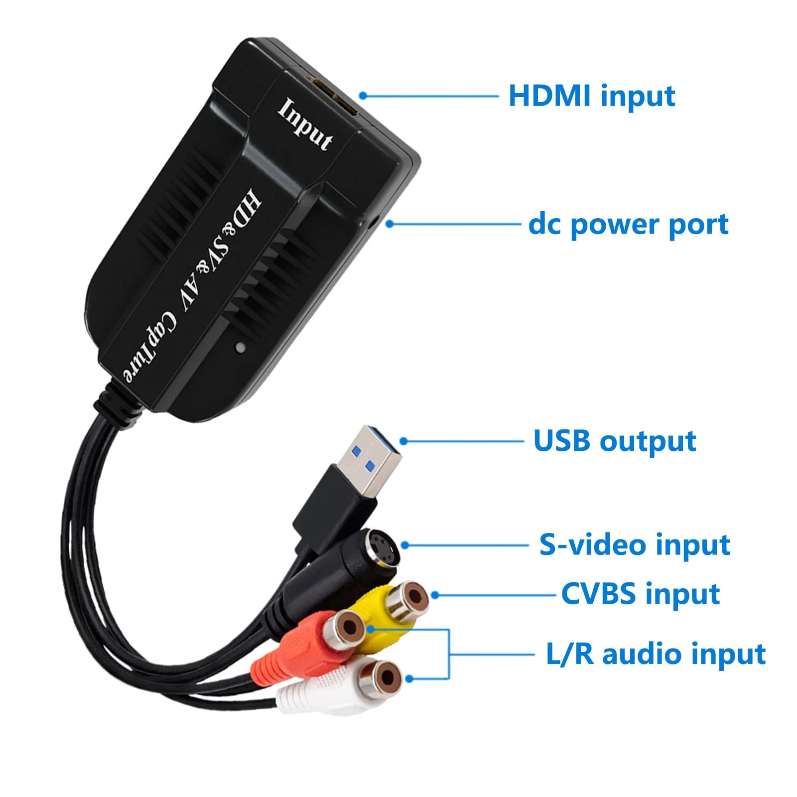 USB Video Capture Card HDMI/AV/RCA/S-Video to USB2.0 Audio Video Capture Device 1080P30fsp Hi8, VCR, VHS to Digital Converter for Camcorder DVD PS4 Live Streaming Compatible with Mac Windows - Image 3