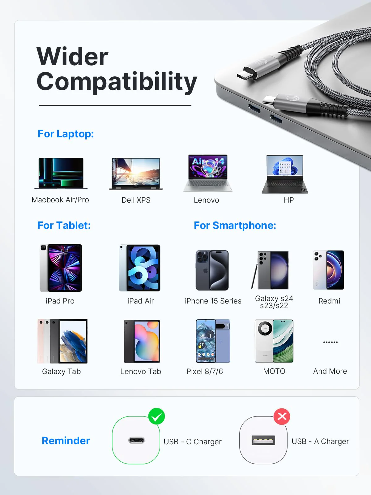 USBC to USBC 100W [10ft/2 Pack] USB C to USB C Fast Charging Cable Braided C to C Charger Cord 5A for MacBook Pro/Air, iPhone 15 Pro Max Plus,iPad Pro,Samsung Galaxy S24 Ultra S23,Pixel,PS5,Switch 10ft+10ft Grey - Image 5