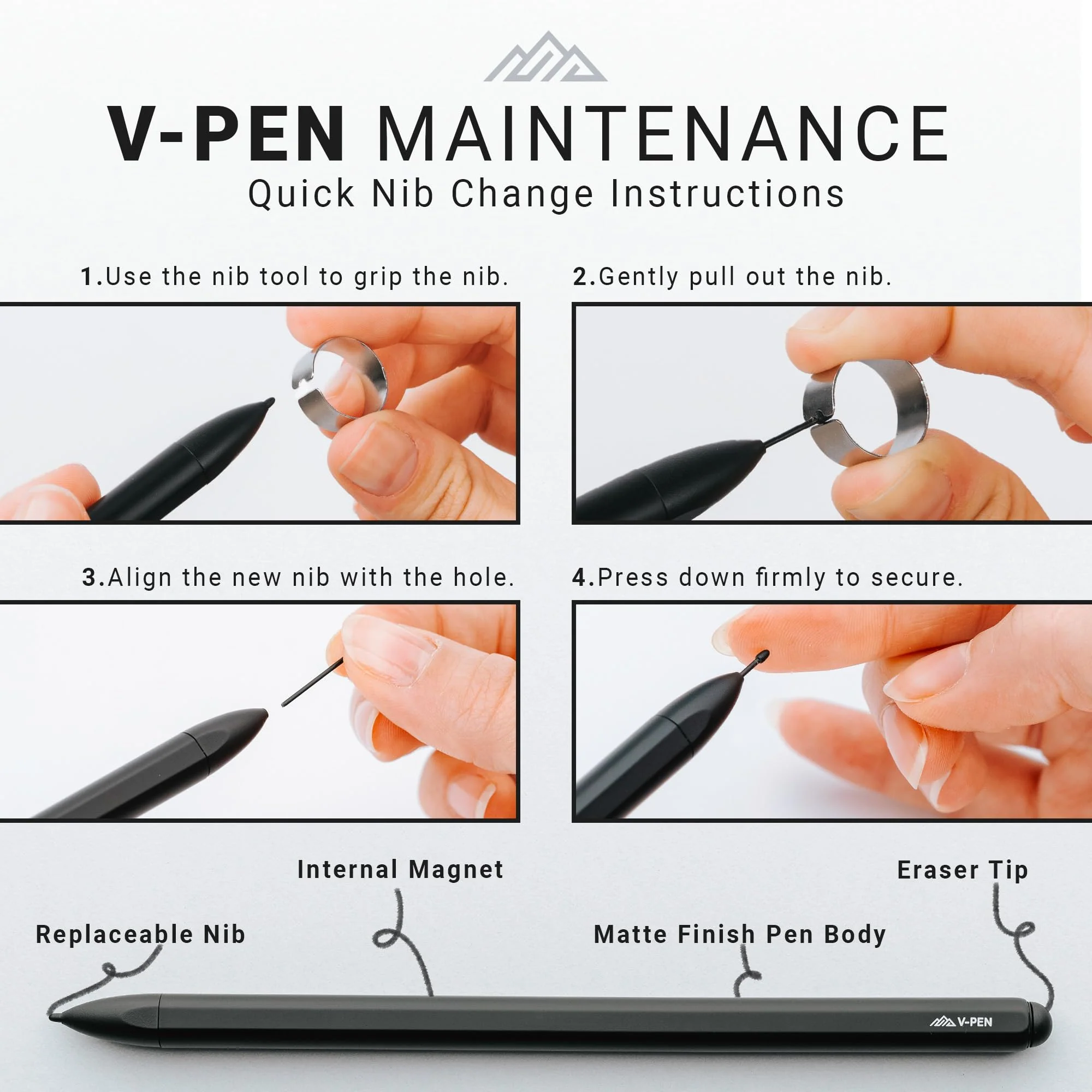 V-Pen EMR Stylus Remarkable 2 Pen Replacement with Digital Eraser + 5 Tips | 4096 Pressure Level Sensitivity & Palm Rejection | Digital Pen Marker Plus Compatible Kindle Scribe & Tablet Pen V-Pen Stylus - Image 8