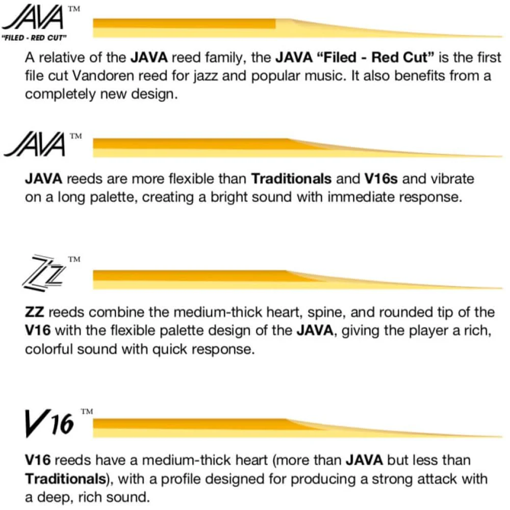 Vandoren SR3025R Soprano Sax JAVA Red Reeds Strength 2.5; Box of 10 - Image 2
